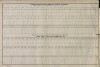 3. soap-tc_00191_census-sum-1869-zdar_0030