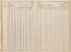 5. soap-tc_00192_census-sum-1869-luzna_0050