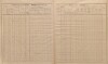 7. soap-tc_00192_census-sum-1880-doly_0070