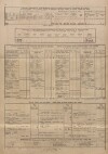 7. soap-tc_00192_census-sum-1880-vysina_0070