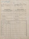 8. soap-tc_00192_census-sum-1880-vysina_5010