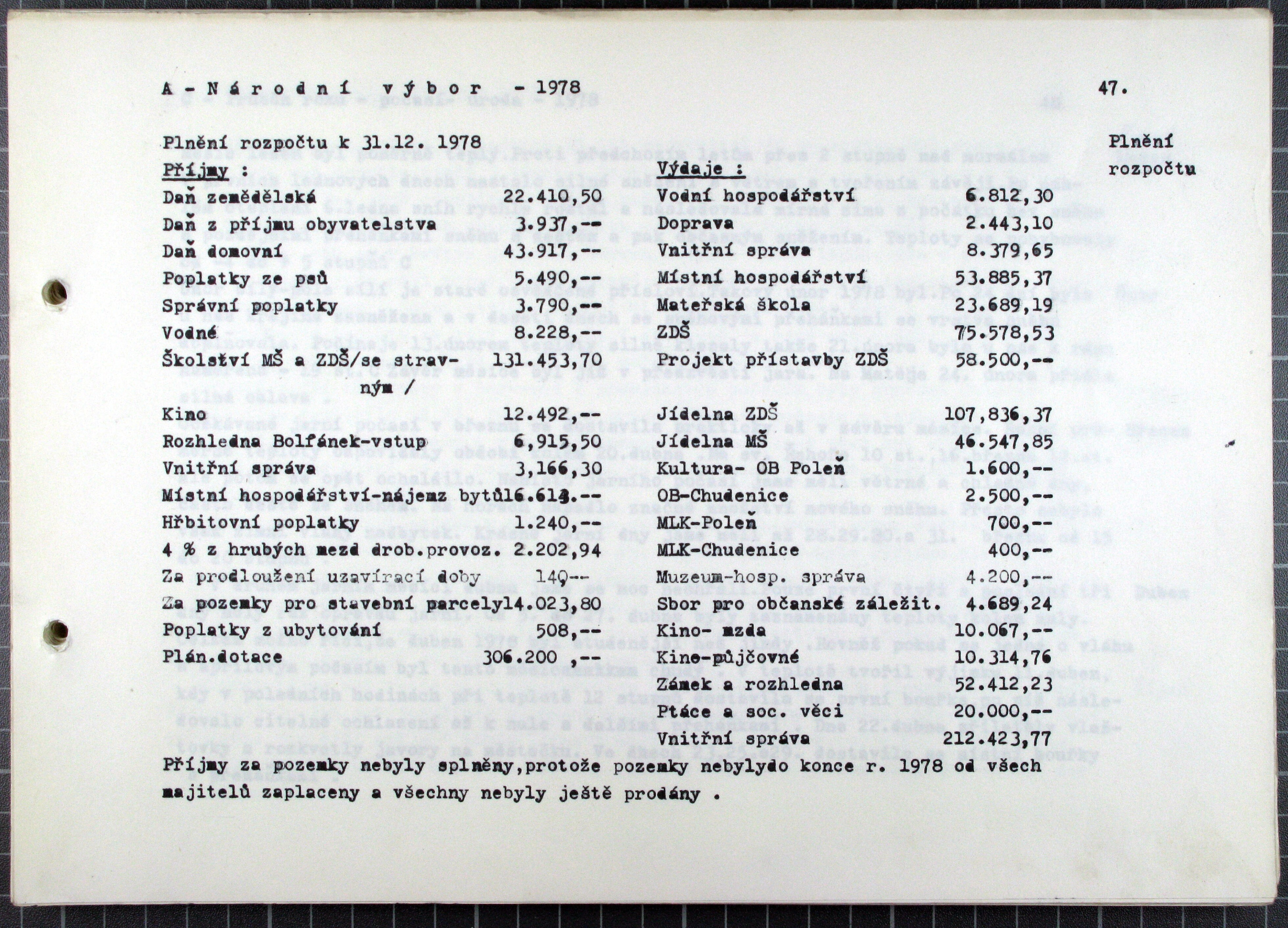 49. soap-kt_00080_obec-chudenice-1976-1980_0490