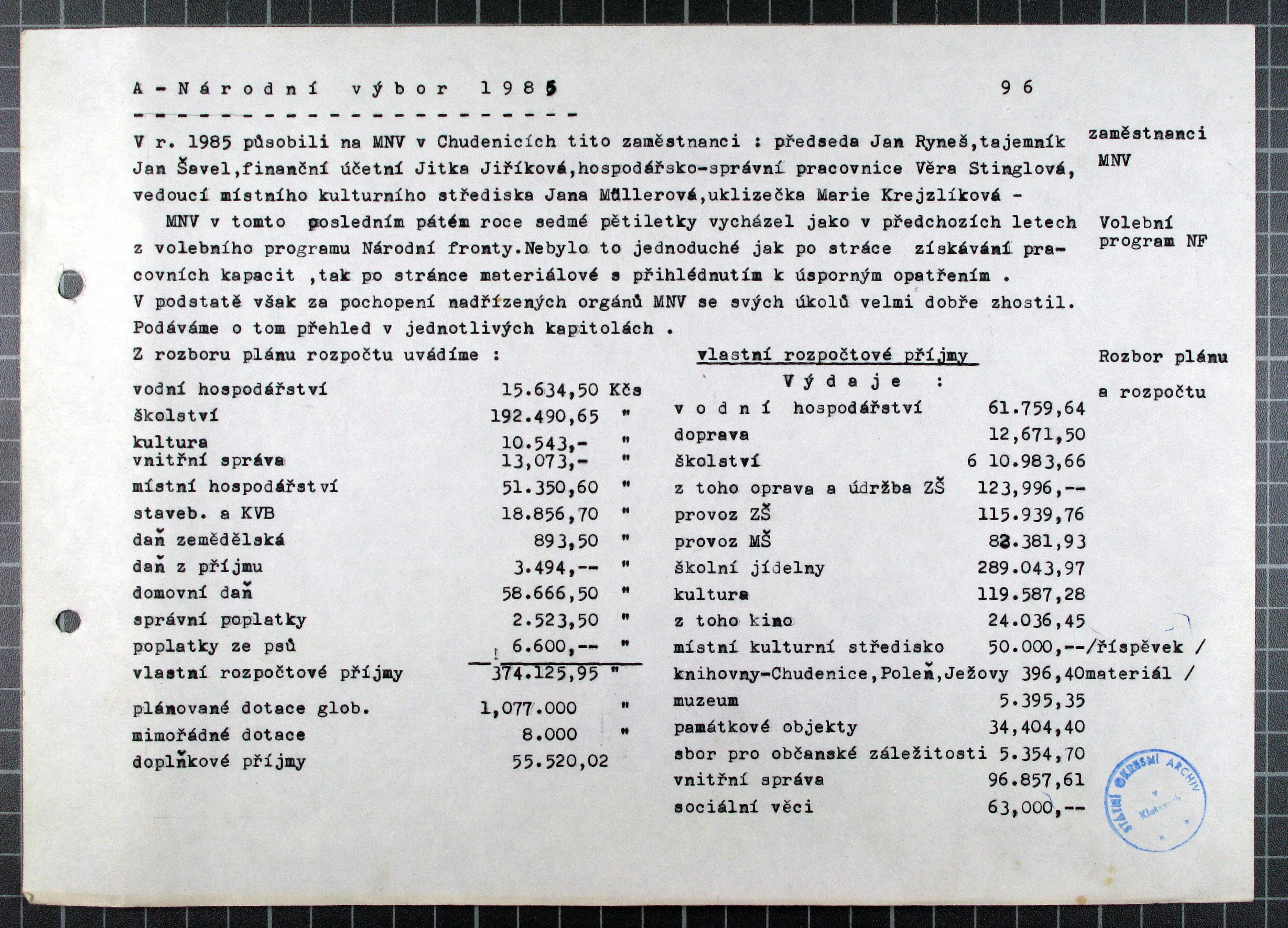 113. soap-kt_00080_obec-chudenice-1976-1980_1130