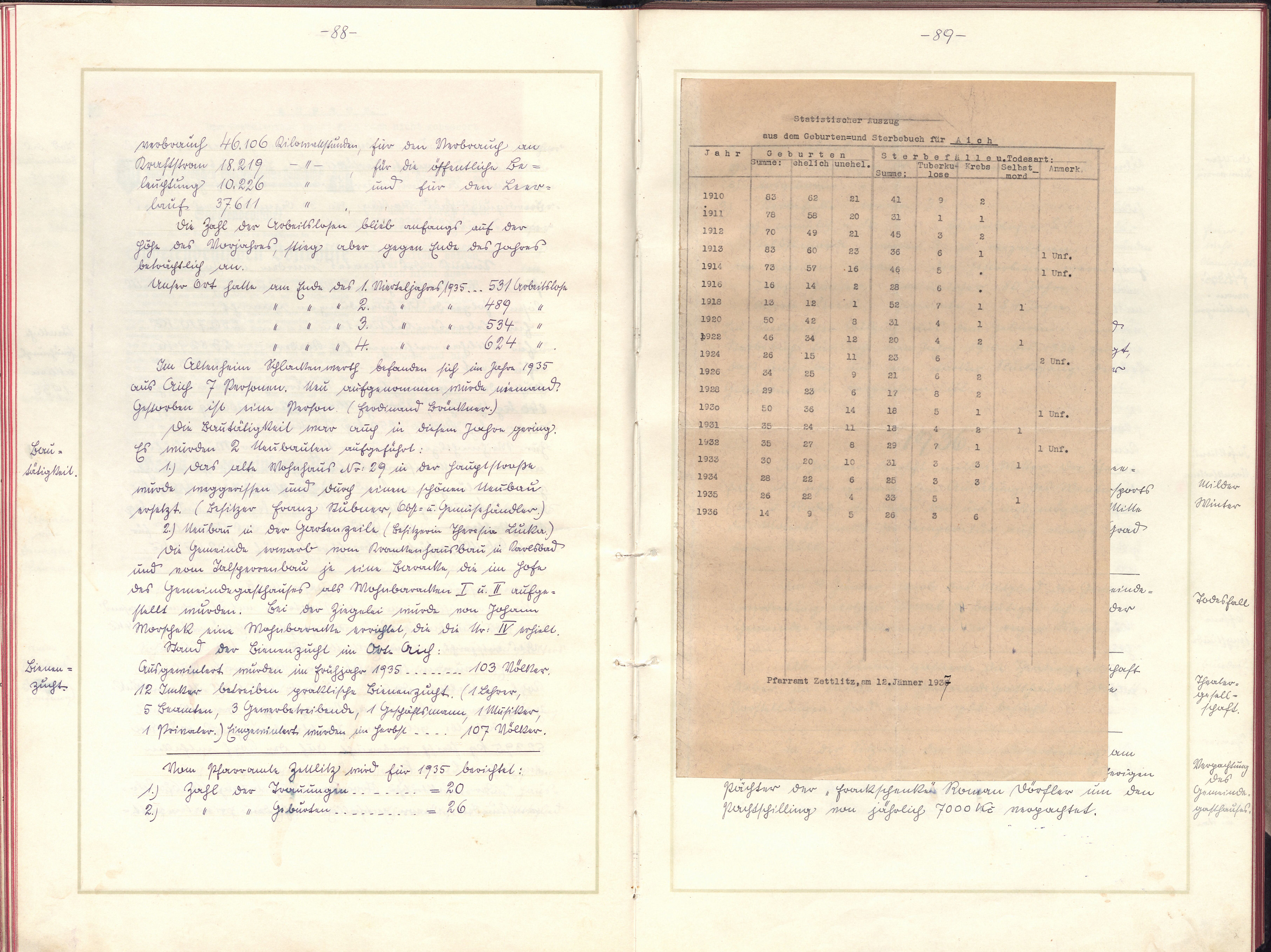 58. soap-kv_00114_obec-doubi-1925-1939_0570