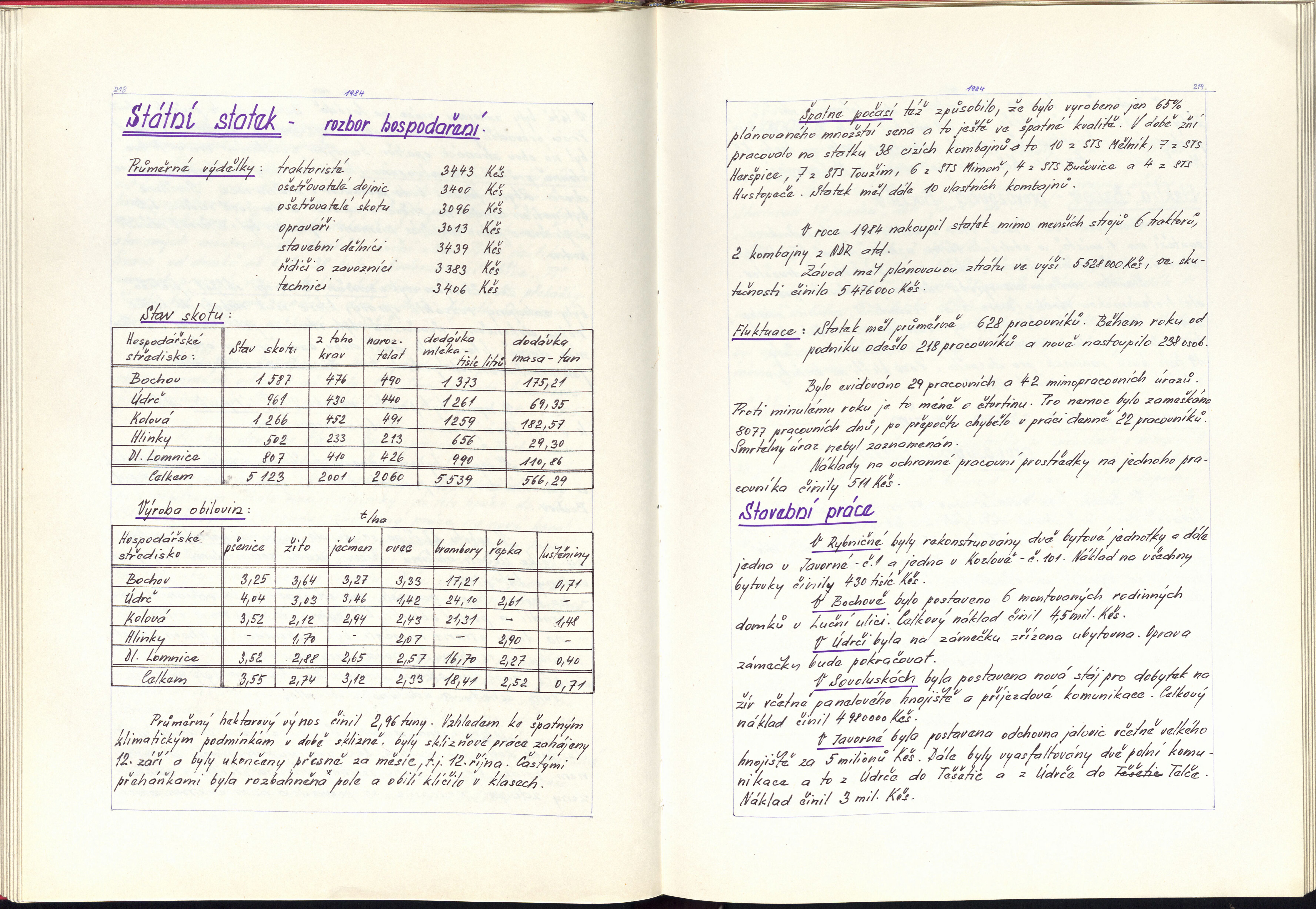 115. soap-kv_00206_obec-bochov-1976-1992_1150