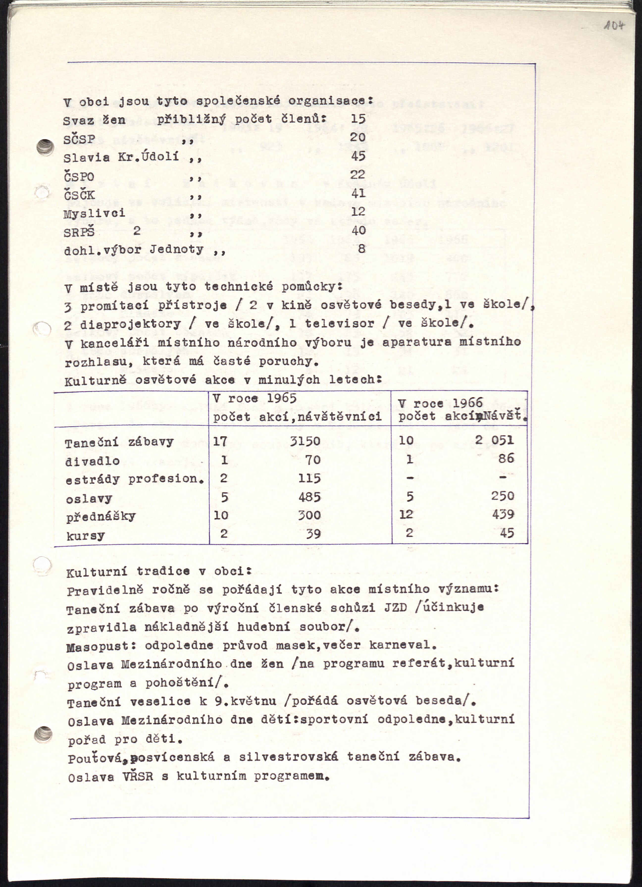 108. soap-kv_00257_obec-krasne-udoli-1967-1989_1080