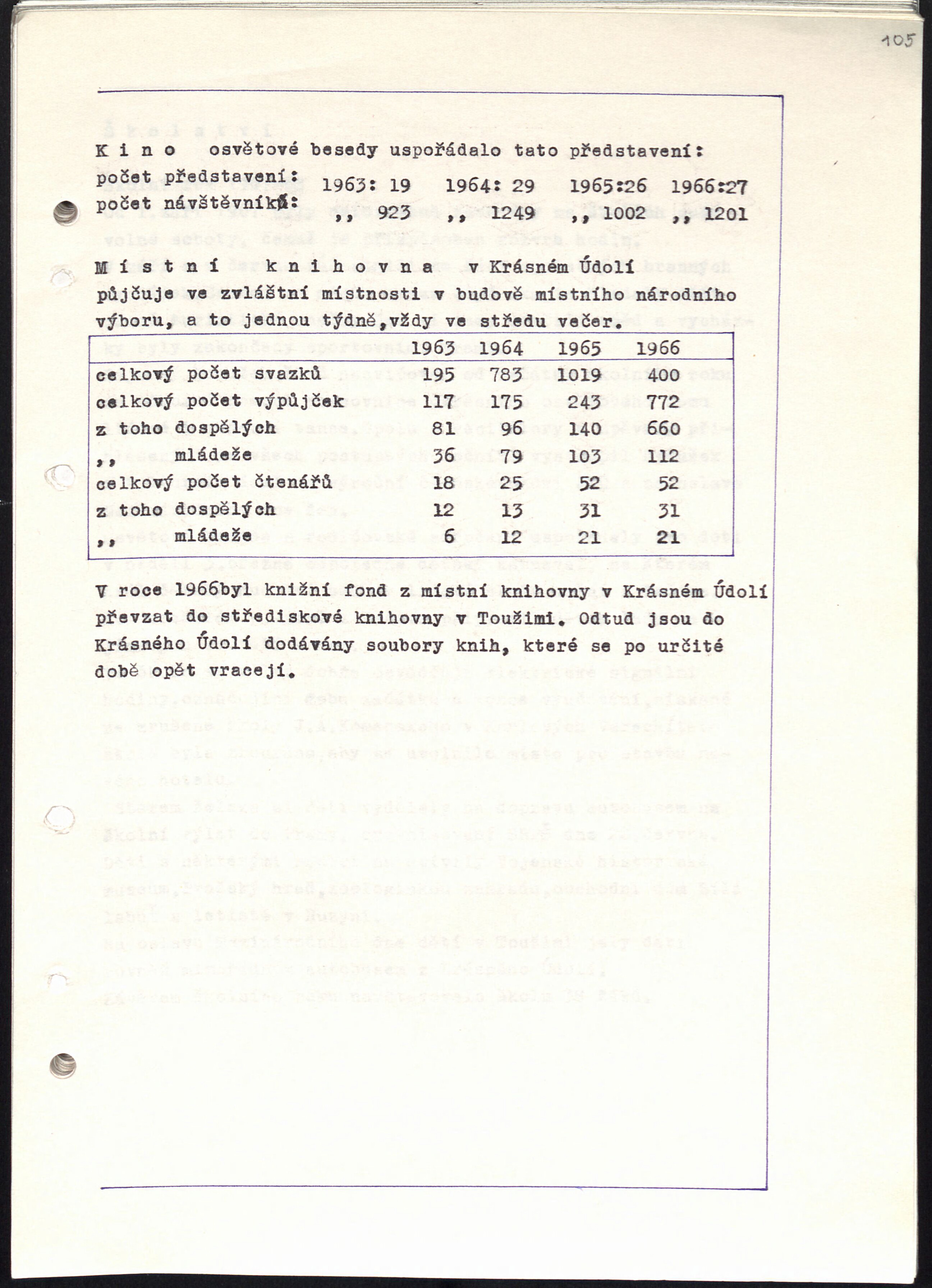 109. soap-kv_00257_obec-krasne-udoli-1967-1989_1090