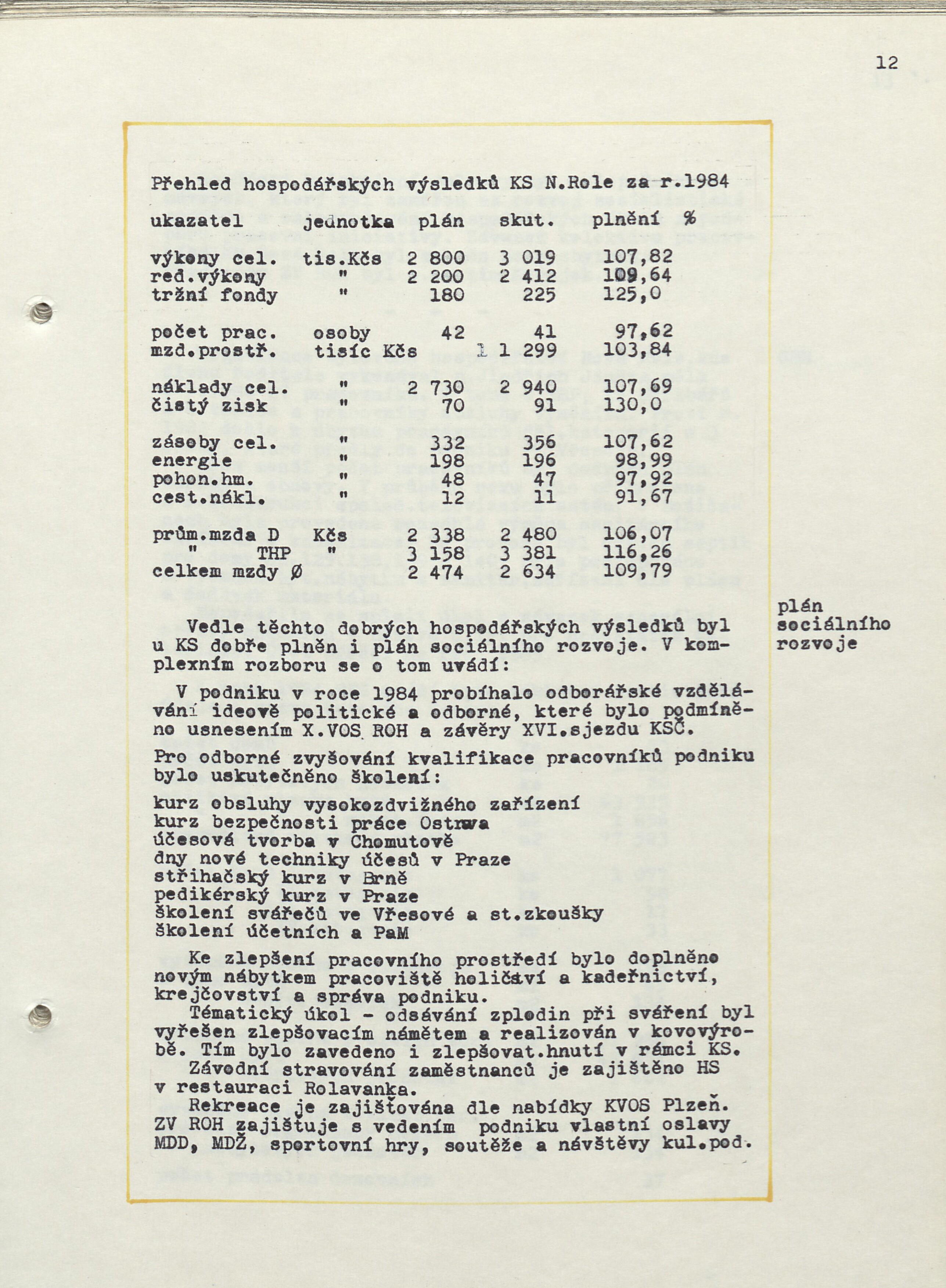 16. soap-kv_00276_mesto-nova-role-1984-1987_0170