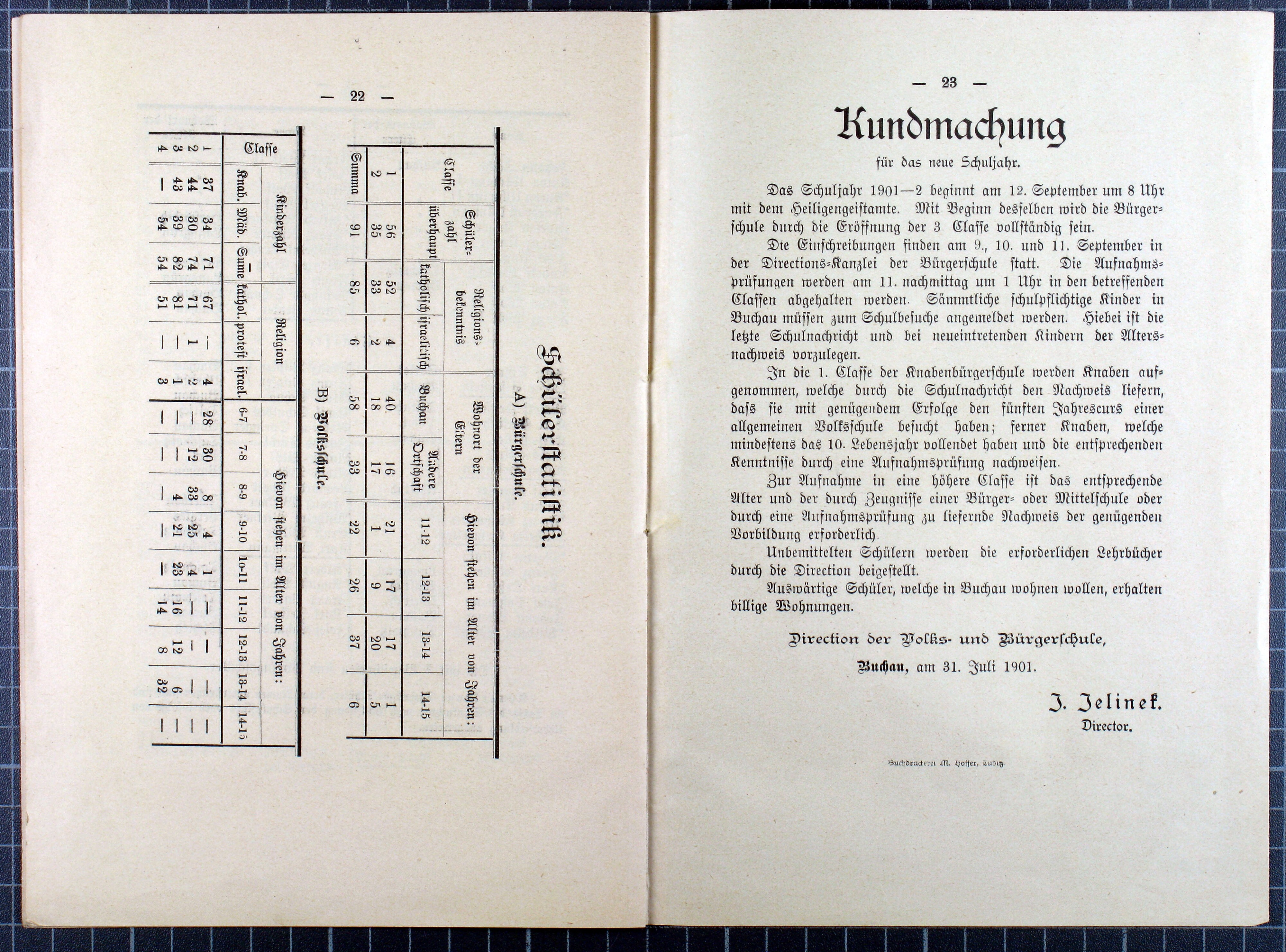 246. soap-kv_00431_skola-bochov-1879-1929_2460