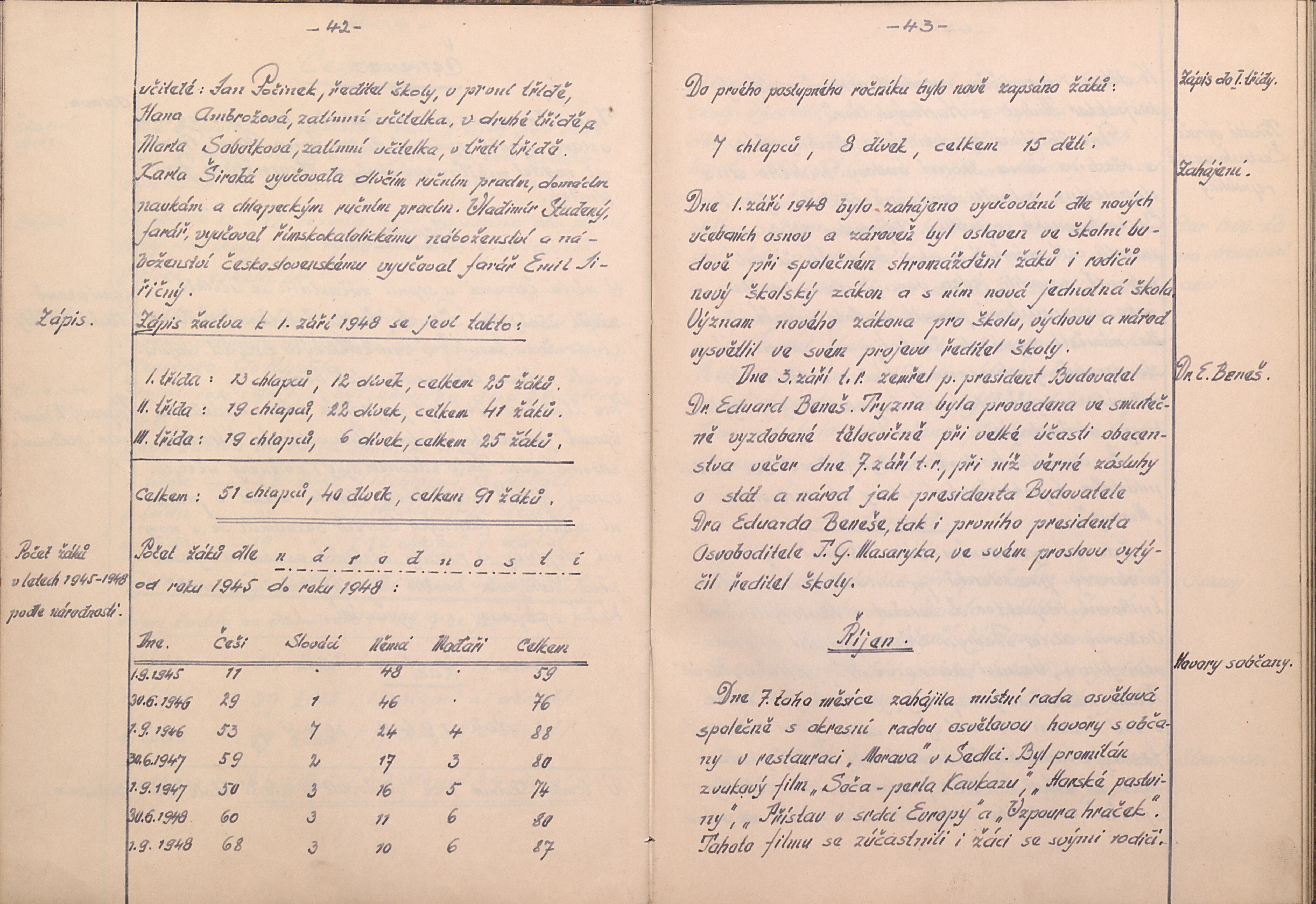 24. soap-kv_00535_skola-sedlec-1945-1958_0250