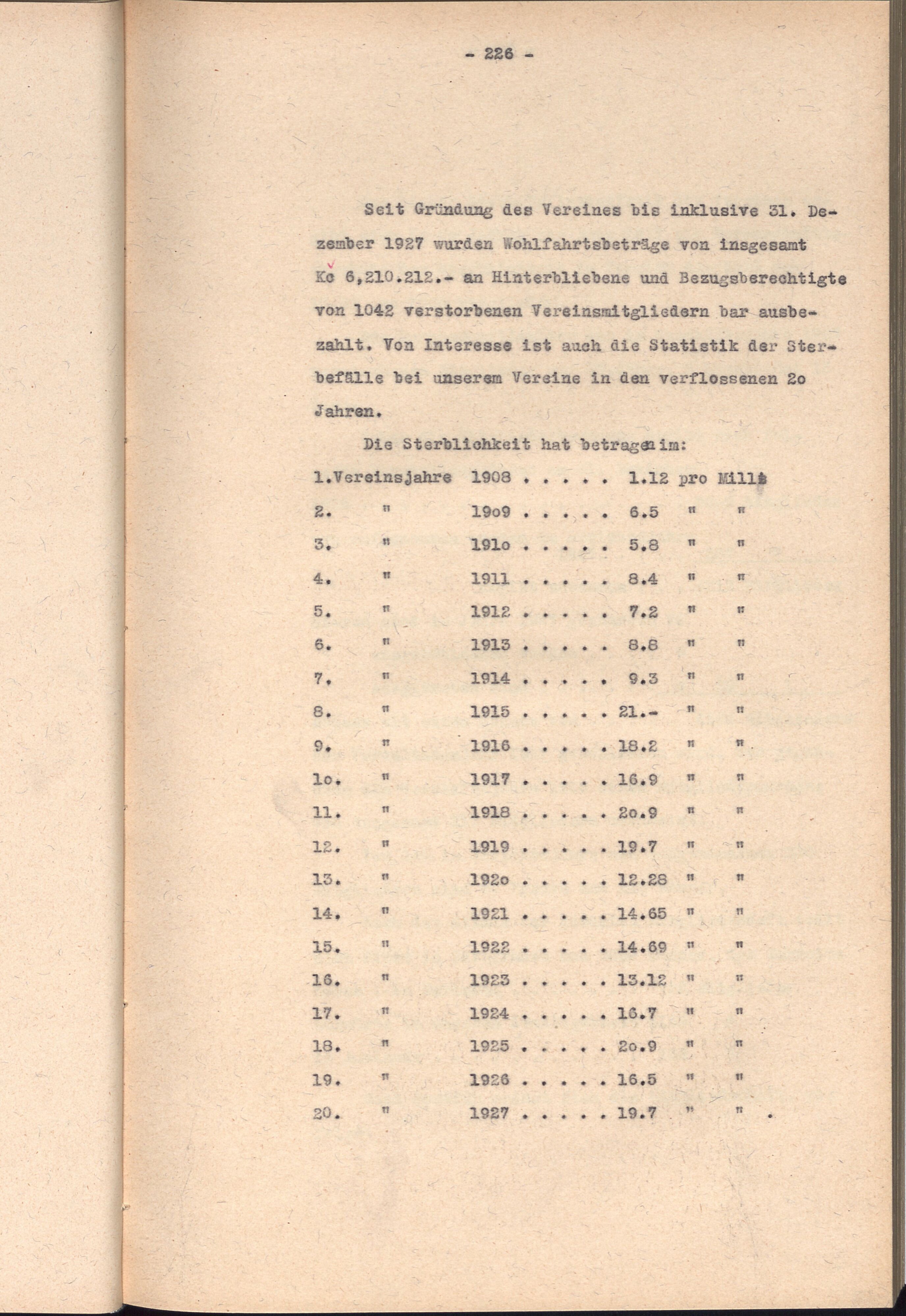 251. soap-kv_00729_spolek-union-karlovy-vary-strojopis-1908-1936_2510