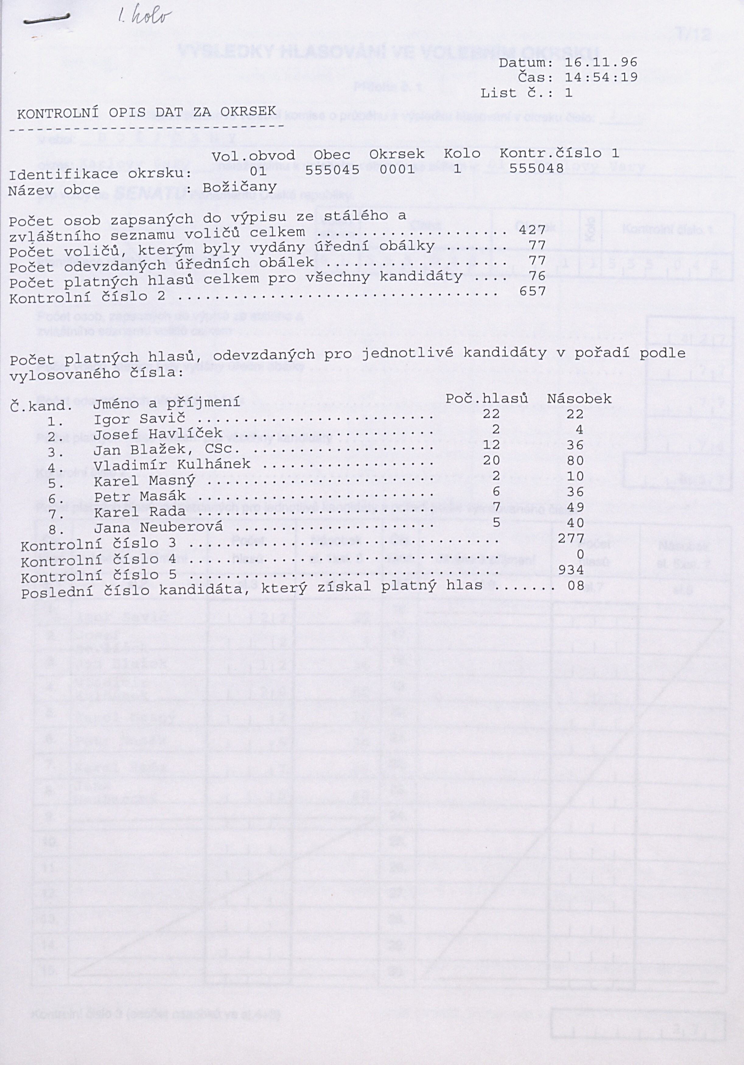 176. soap-kv_01716_obec-bozicany-prilohy-1995-1996-2_1770