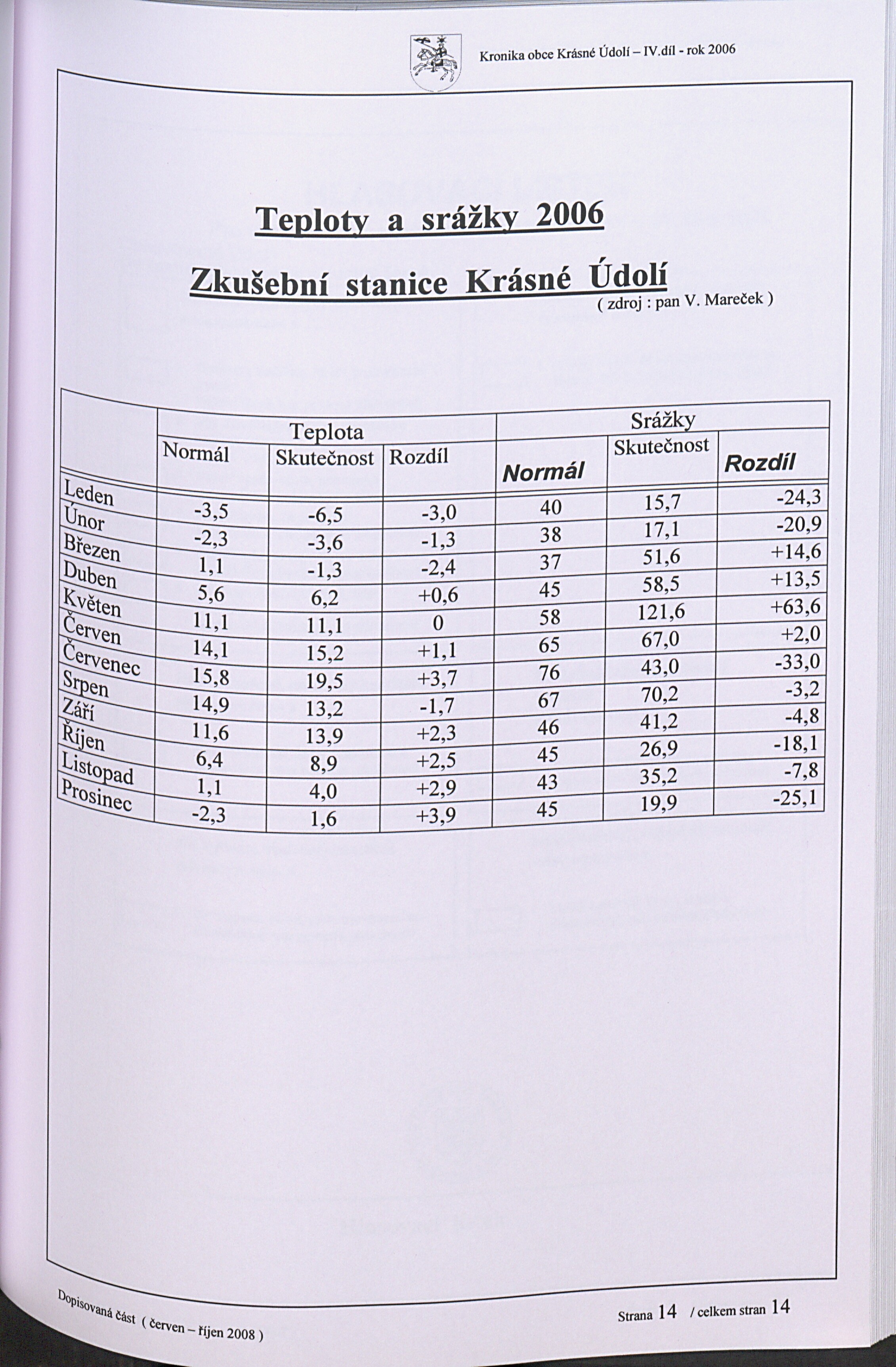 247. soap-kv_01831_mesto-krasne-udoli-1998-2007_2480