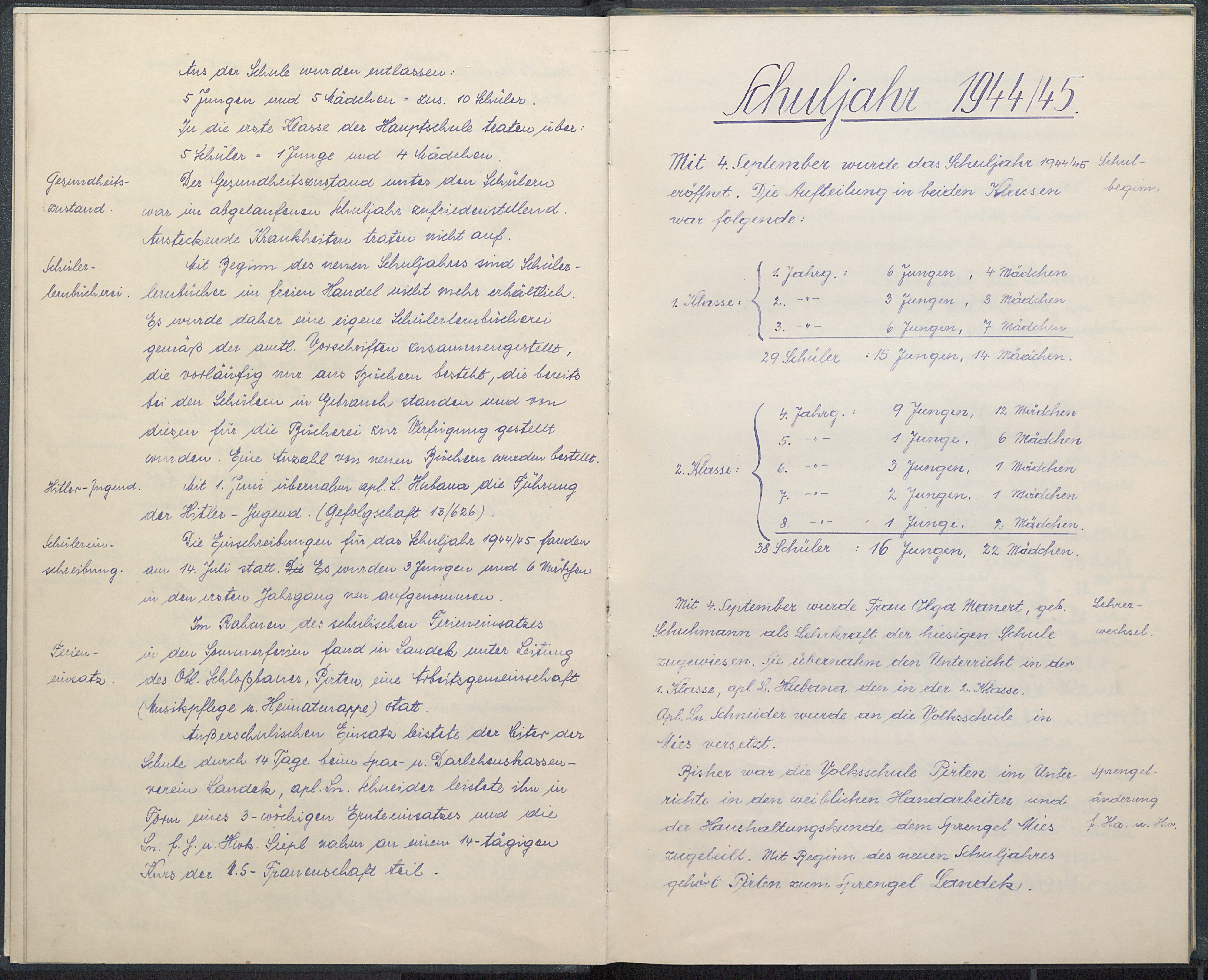 17. soap-kv_01907_skola-otrocin-1935-1945_0180