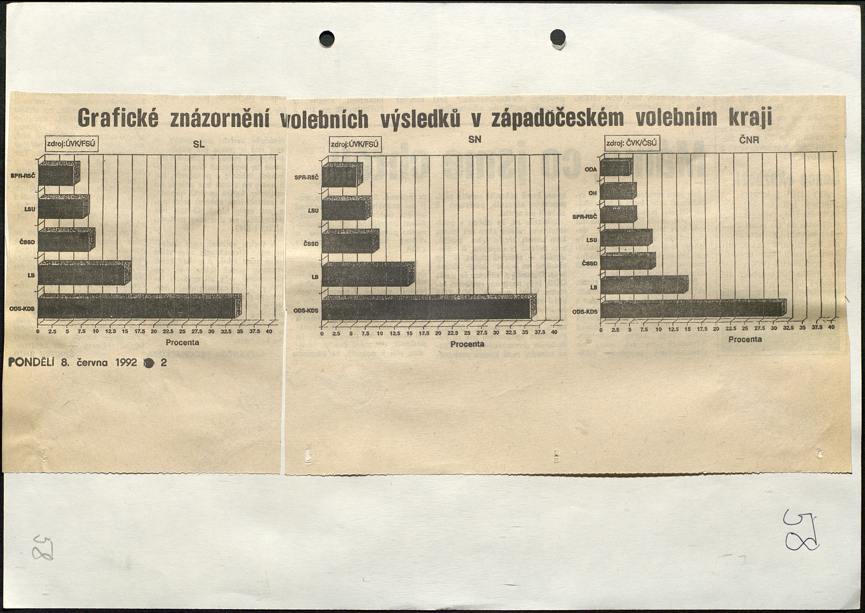 236. soap-ro_00979_mesto-radnice-priloha-1992-1993_2360