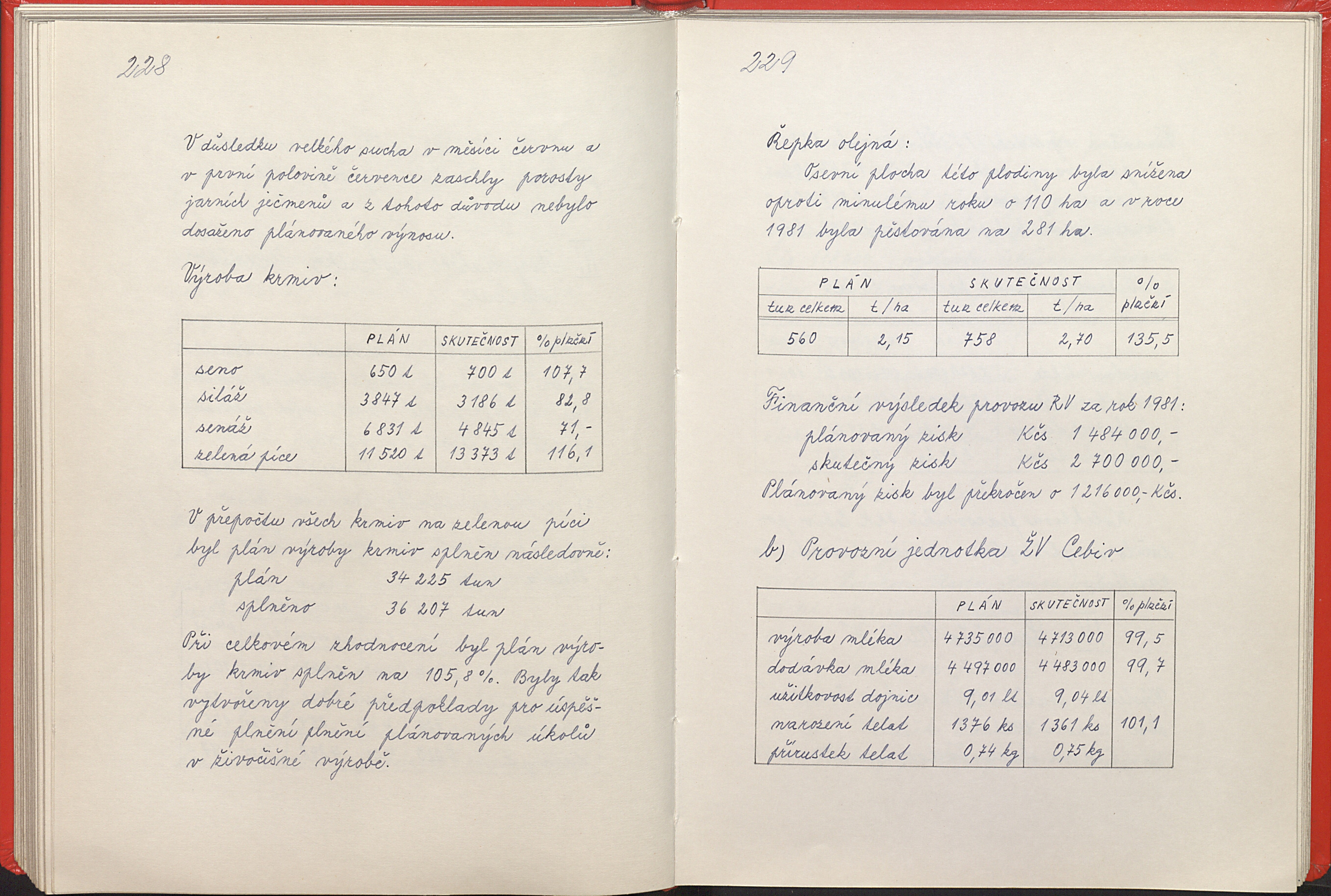 116. soap-tc_00412_obec-cebiv-1974-1988_1170