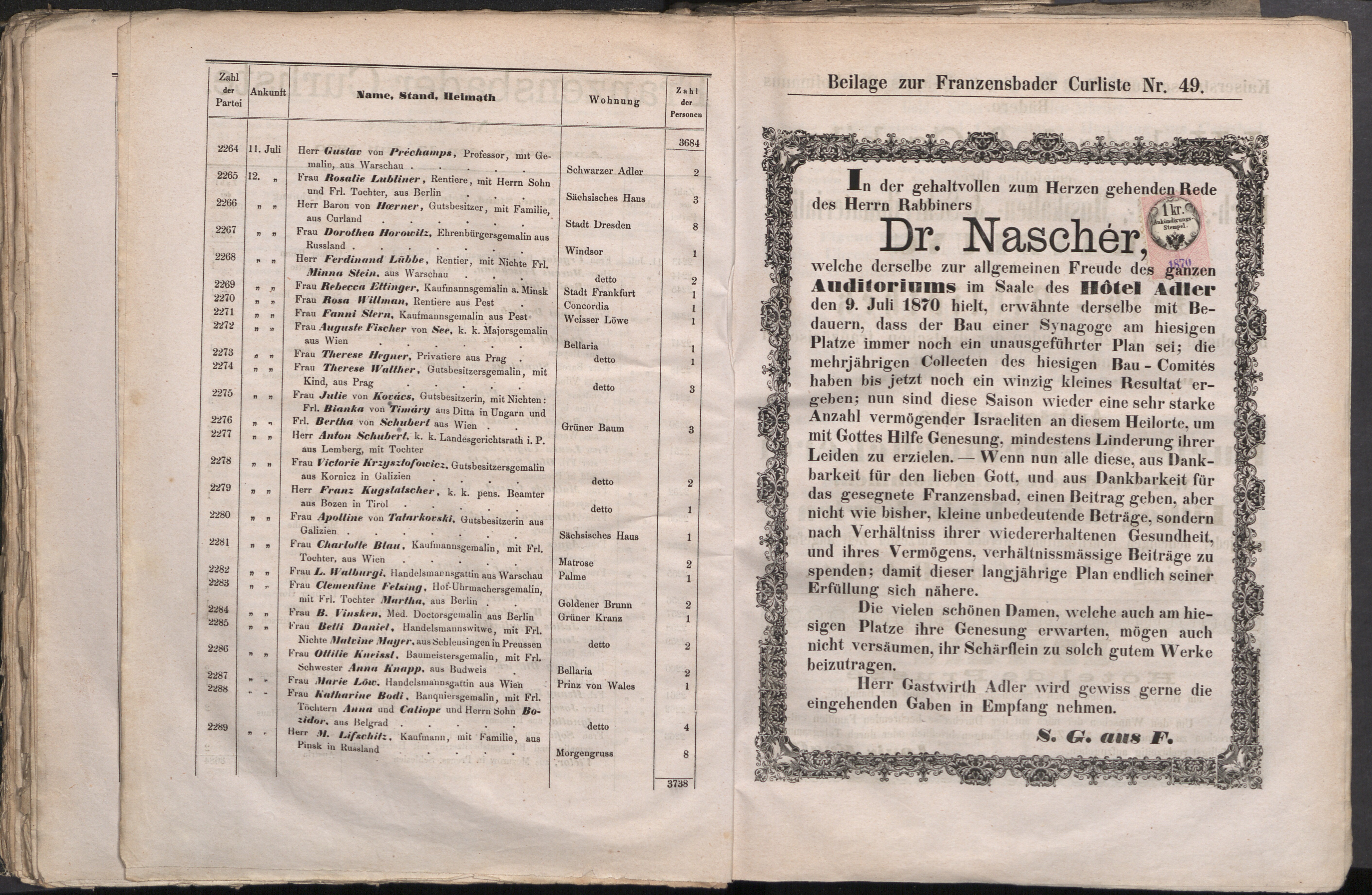 81. soap-ch_knihovna_franzensbader-kurliste_1870_0810