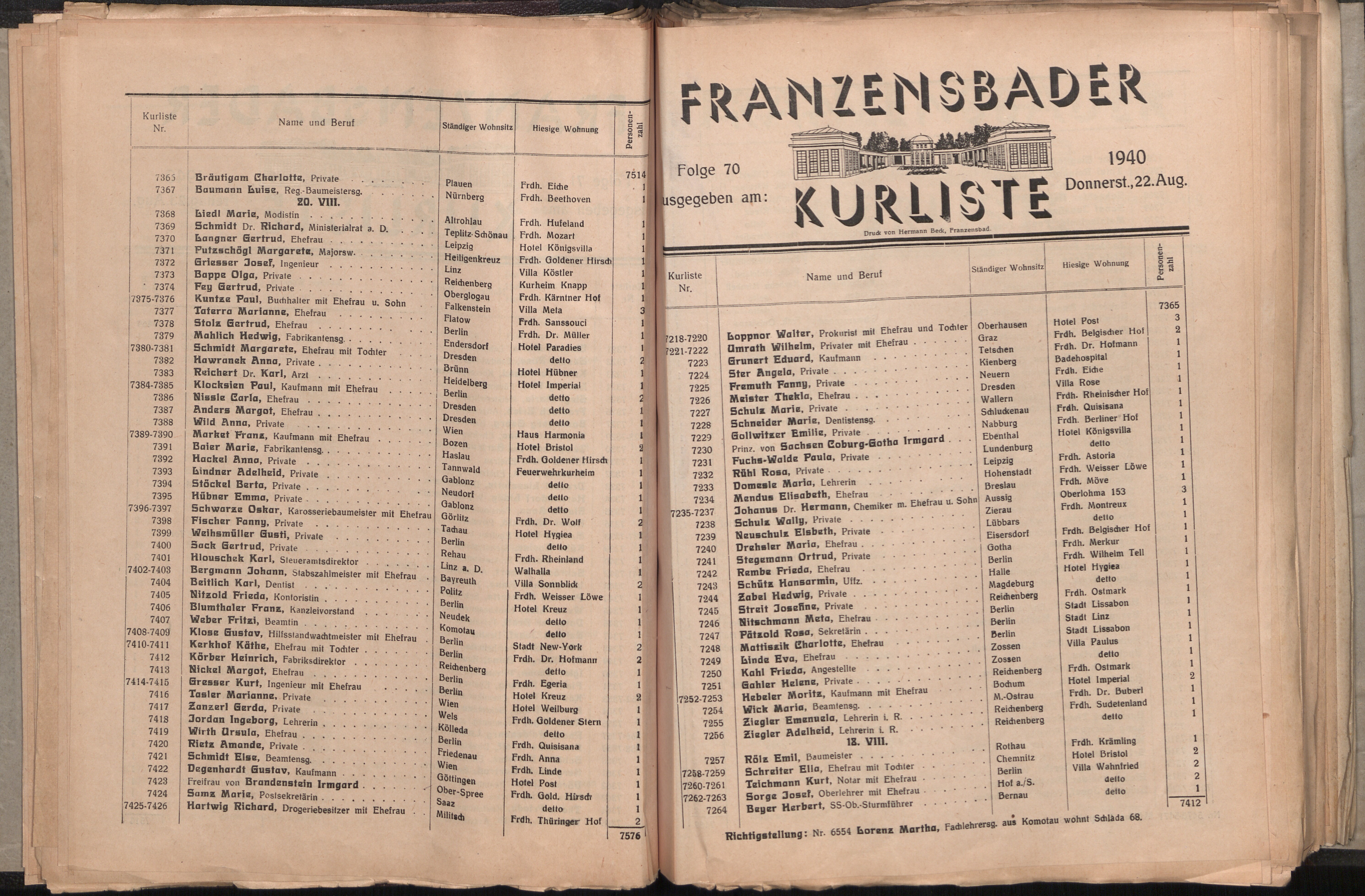 26. soap-ch_knihovna_franzensbader-kurliste_1940_0260