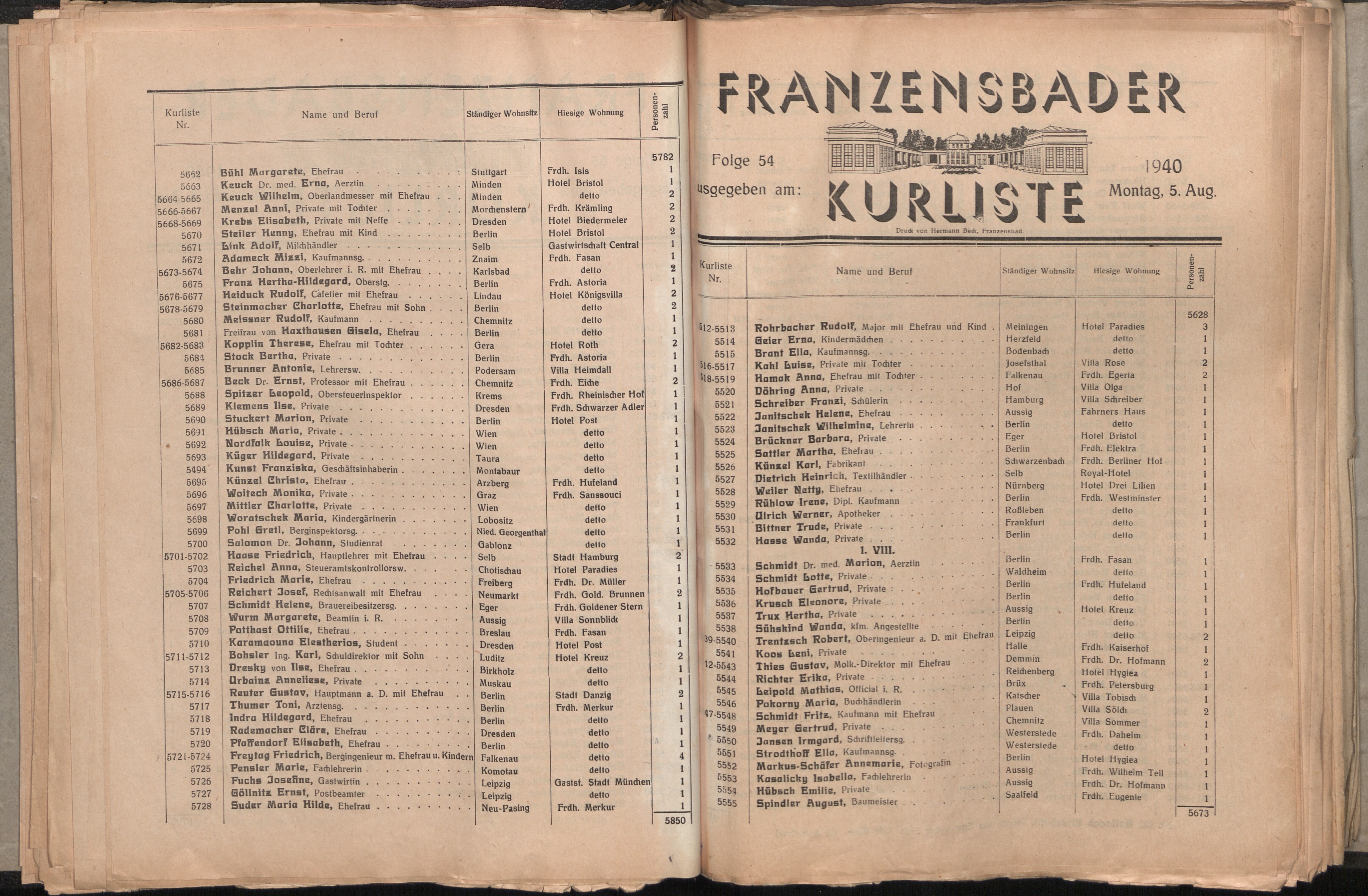 42. soap-ch_knihovna_franzensbader-kurliste_1940_0420