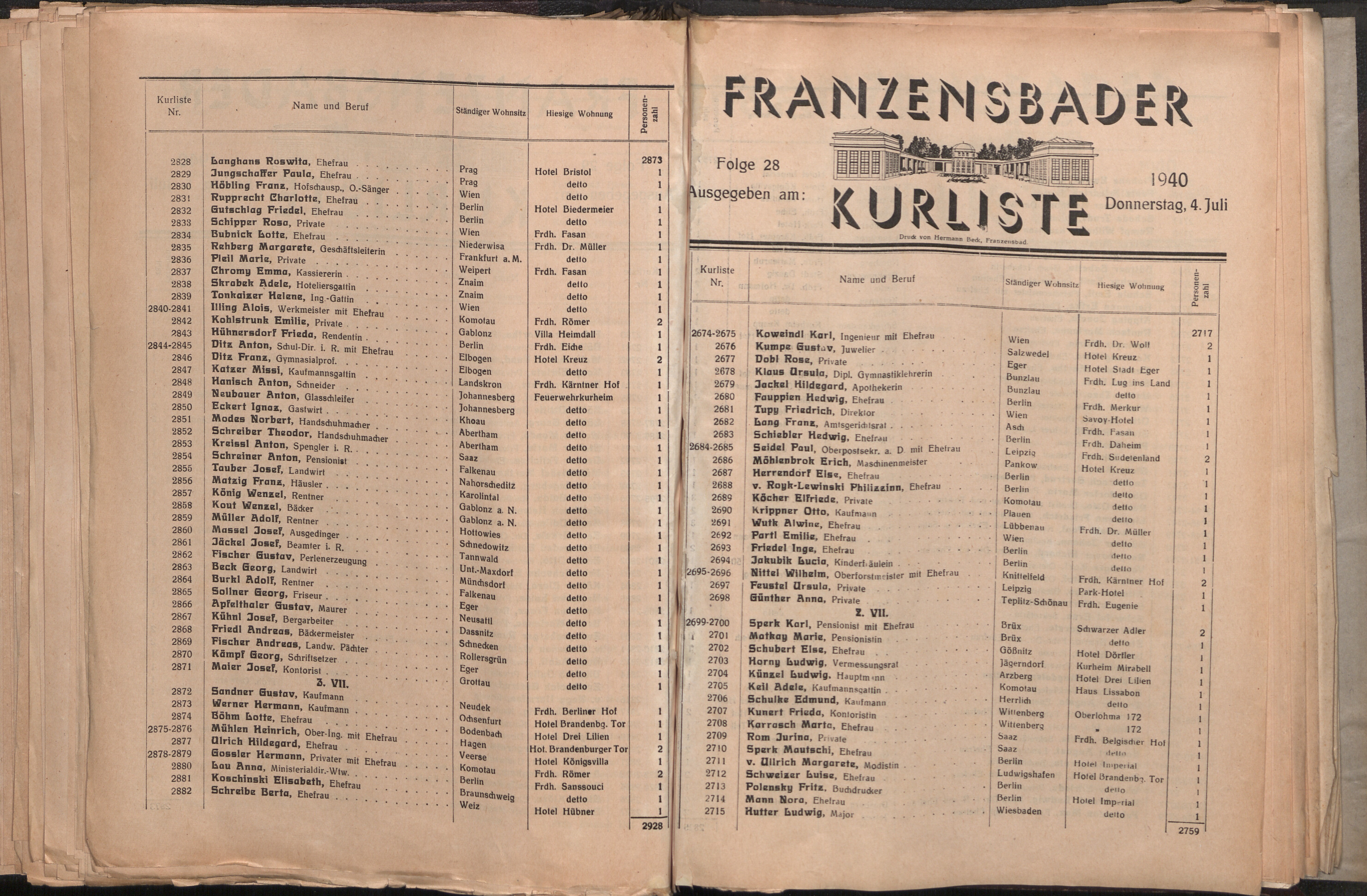68. soap-ch_knihovna_franzensbader-kurliste_1940_0680