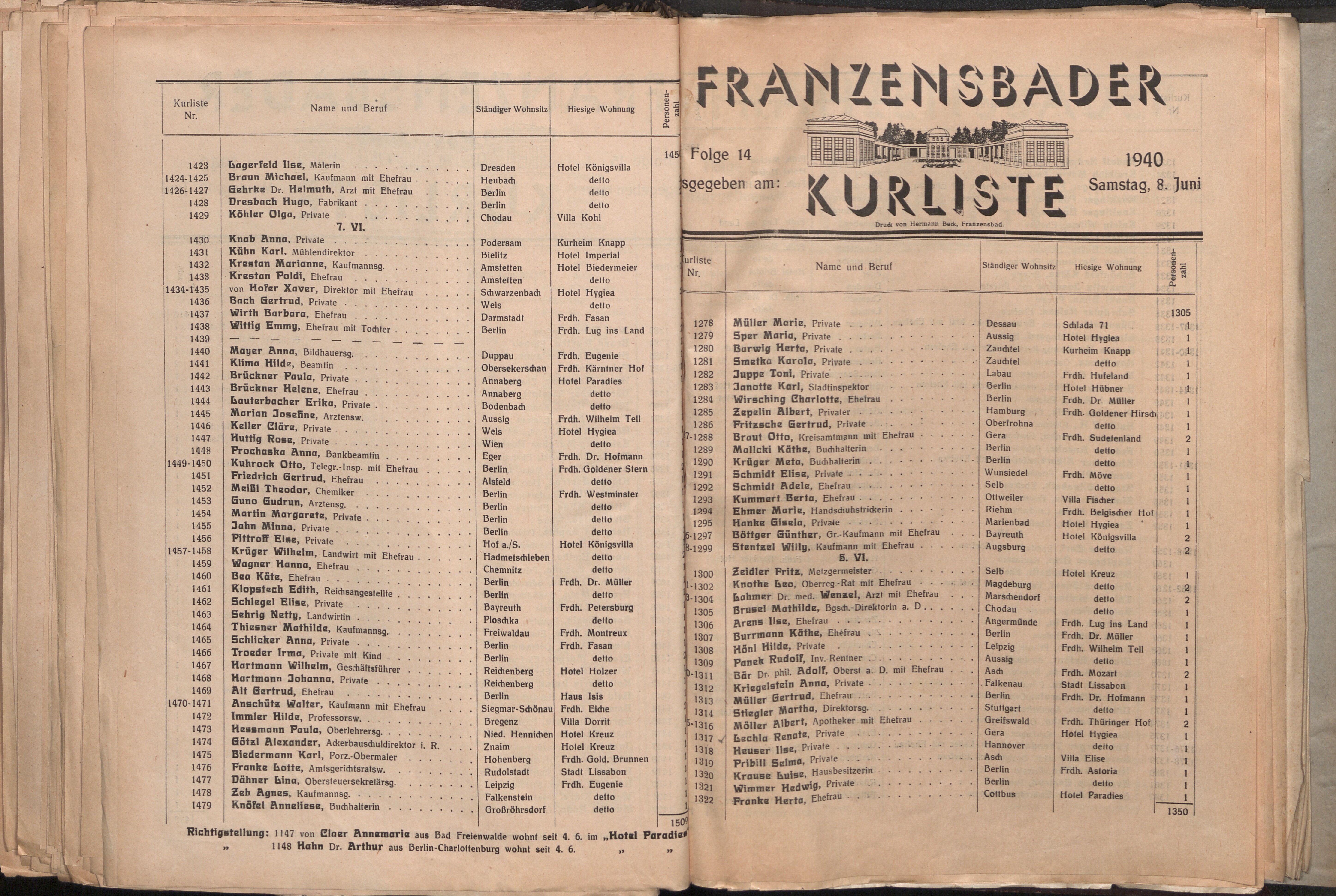 82. soap-ch_knihovna_franzensbader-kurliste_1940_0820