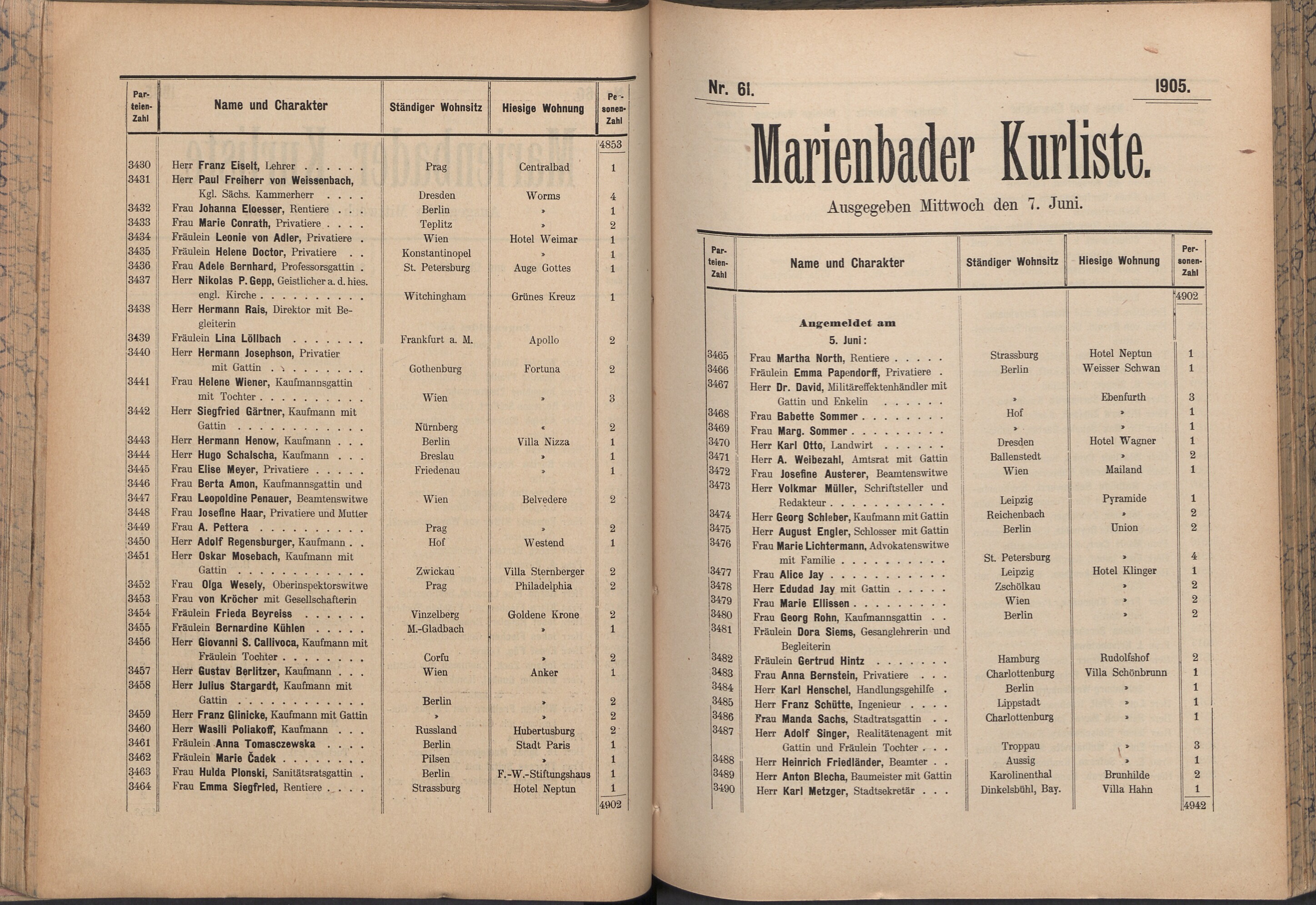 135. soap-ch_knihovna_marienbader-kurliste-1905_1350