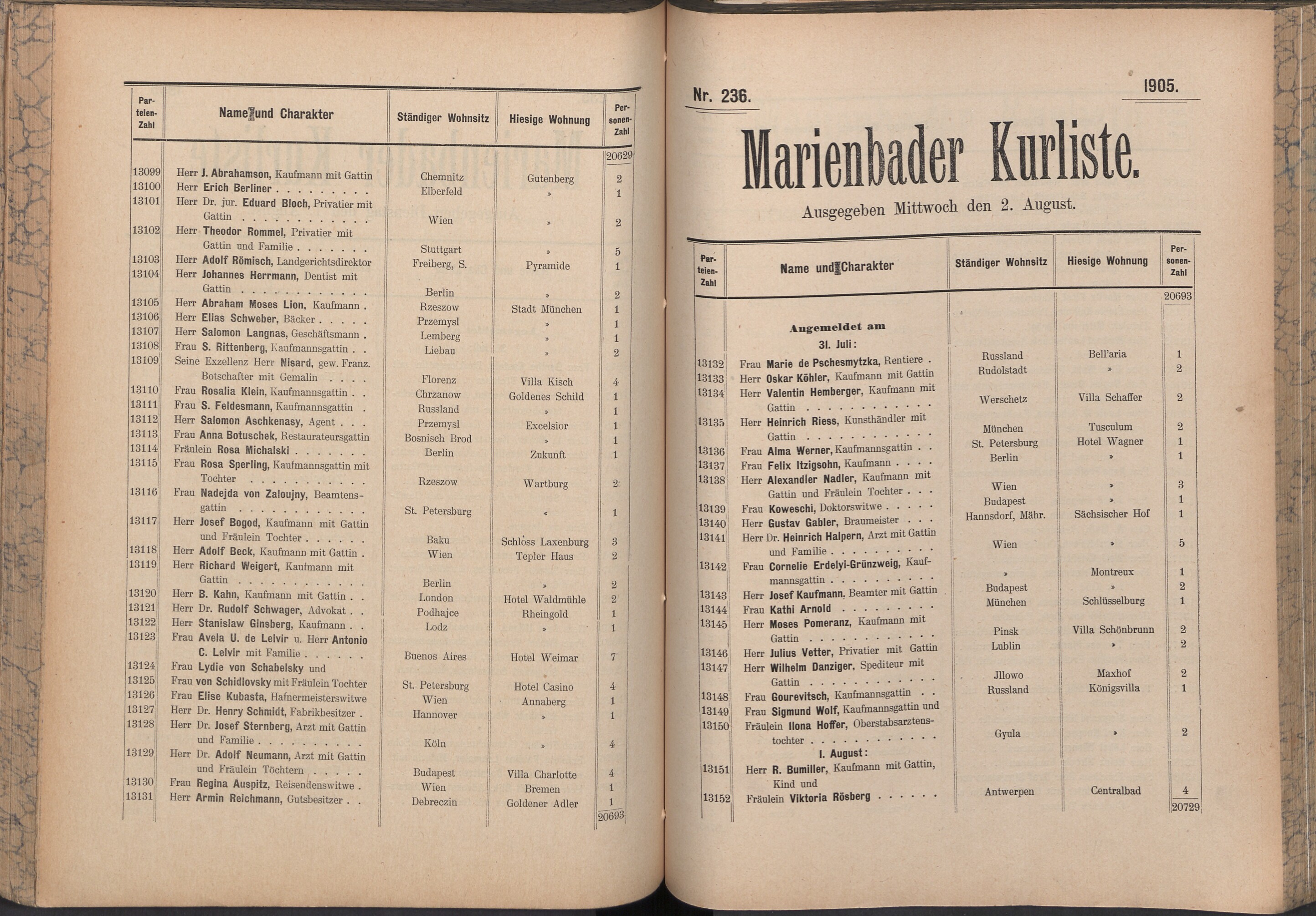 311. soap-ch_knihovna_marienbader-kurliste-1905_3110