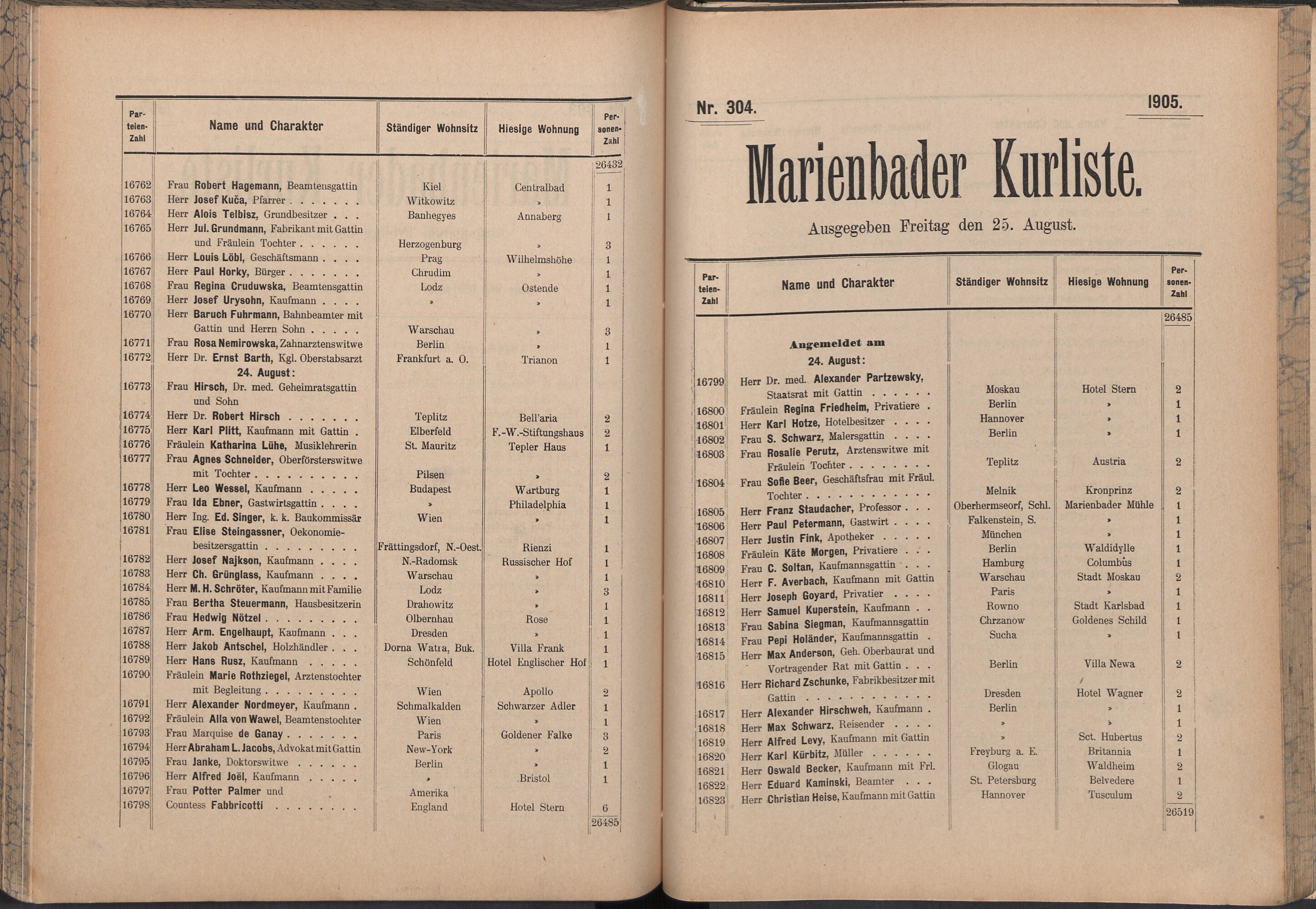 380. soap-ch_knihovna_marienbader-kurliste-1905_3800