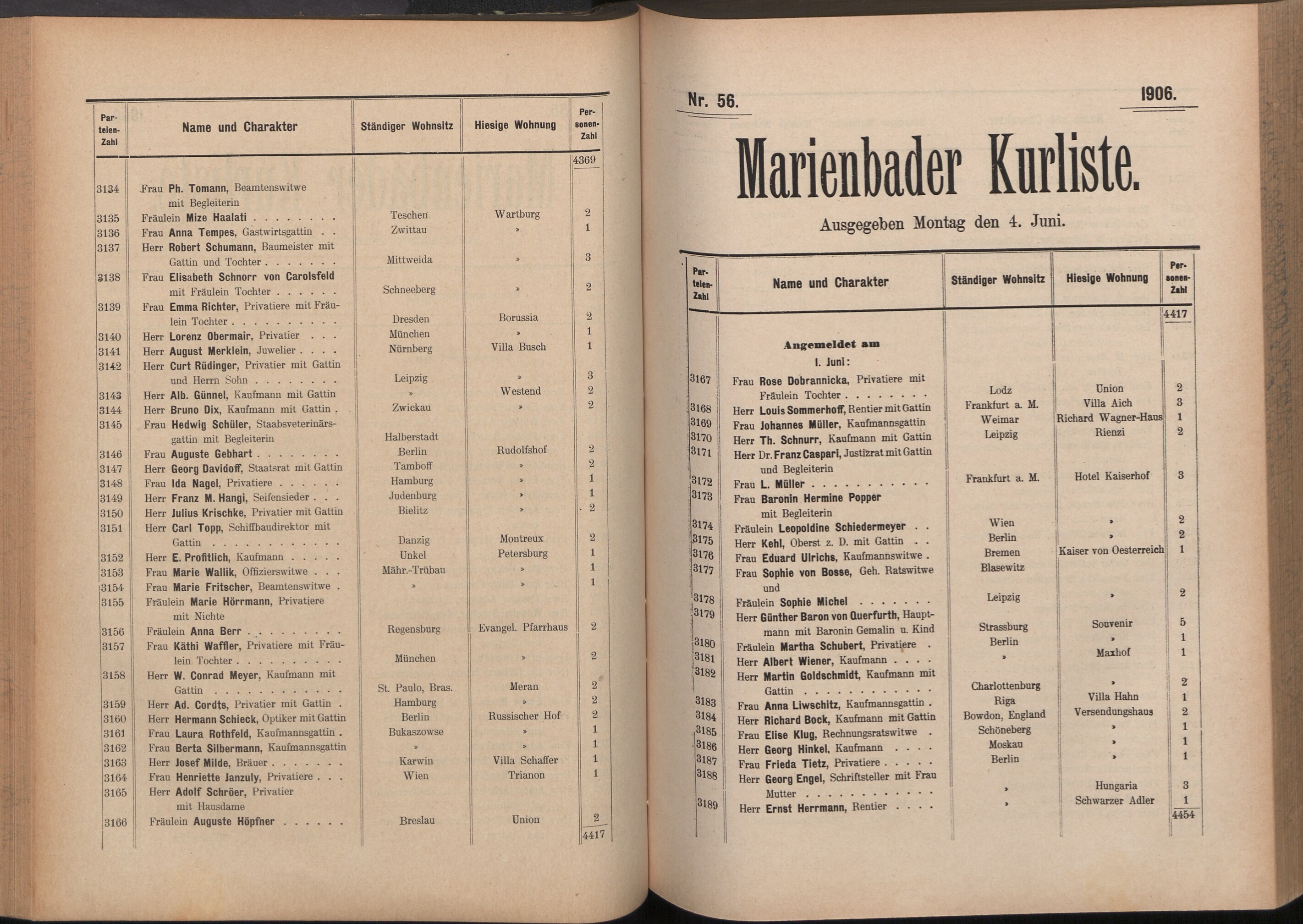 134. soap-ch_knihovna_marienbader-kurliste-1906_1340