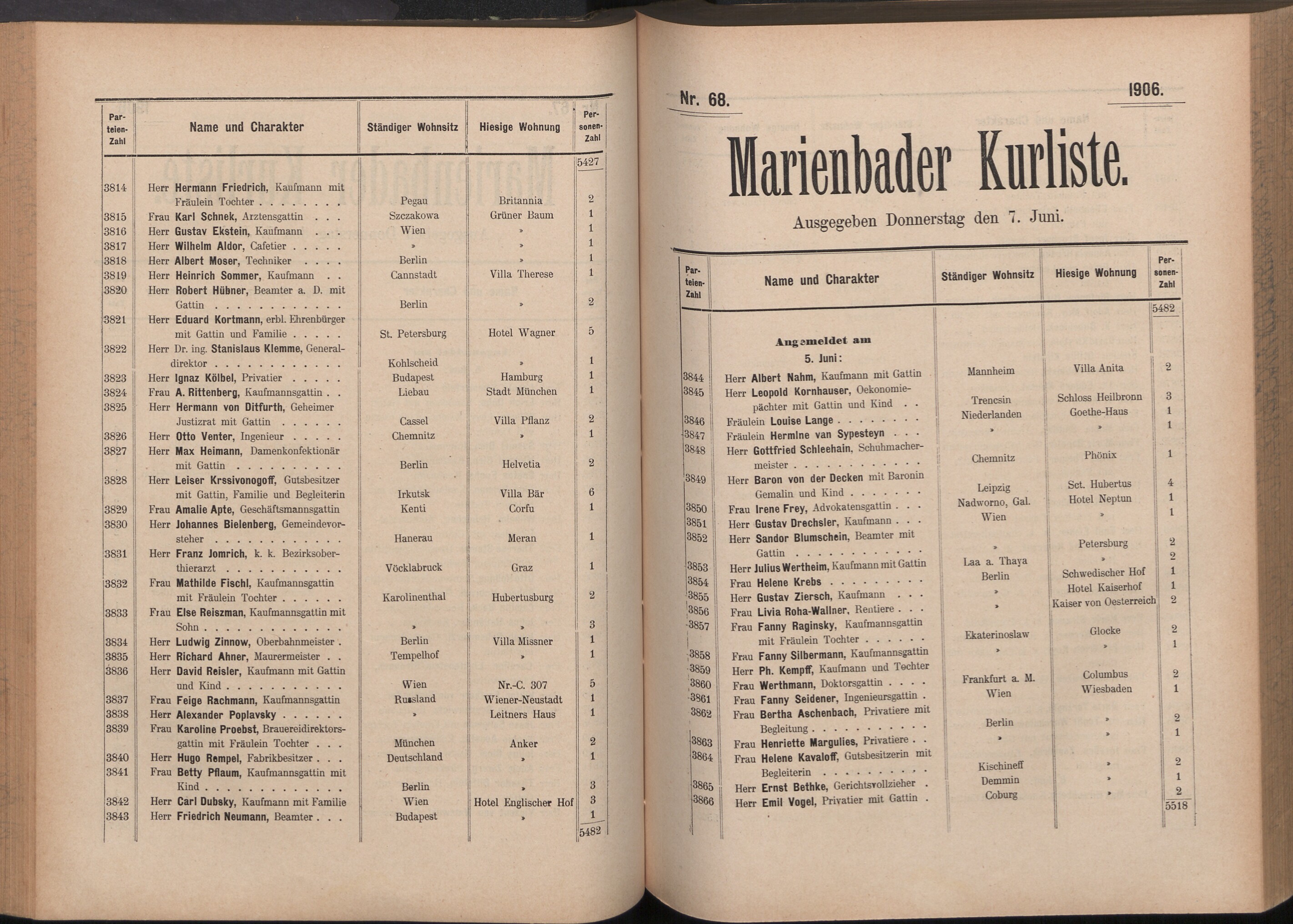 146. soap-ch_knihovna_marienbader-kurliste-1906_1460