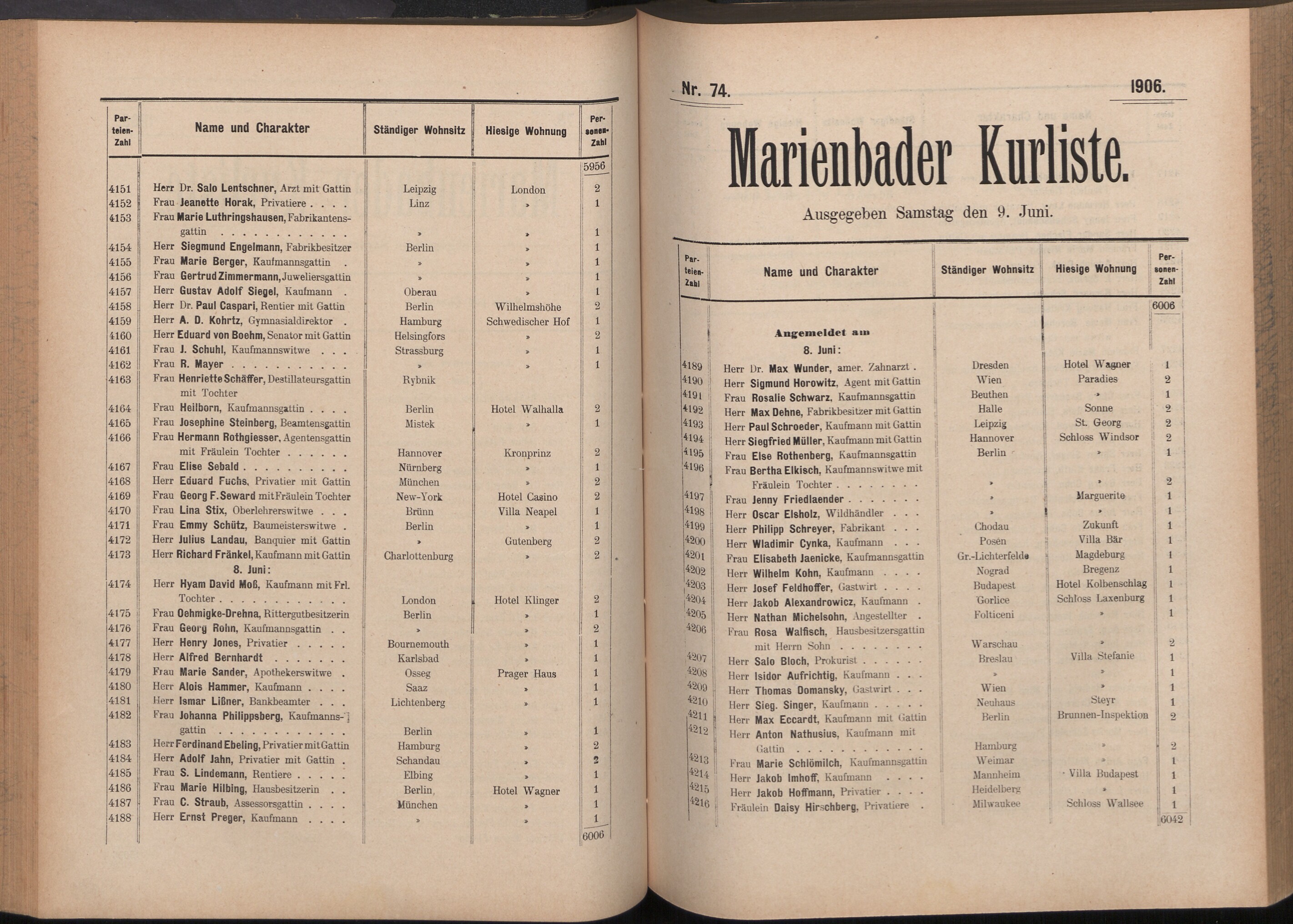 152. soap-ch_knihovna_marienbader-kurliste-1906_1520