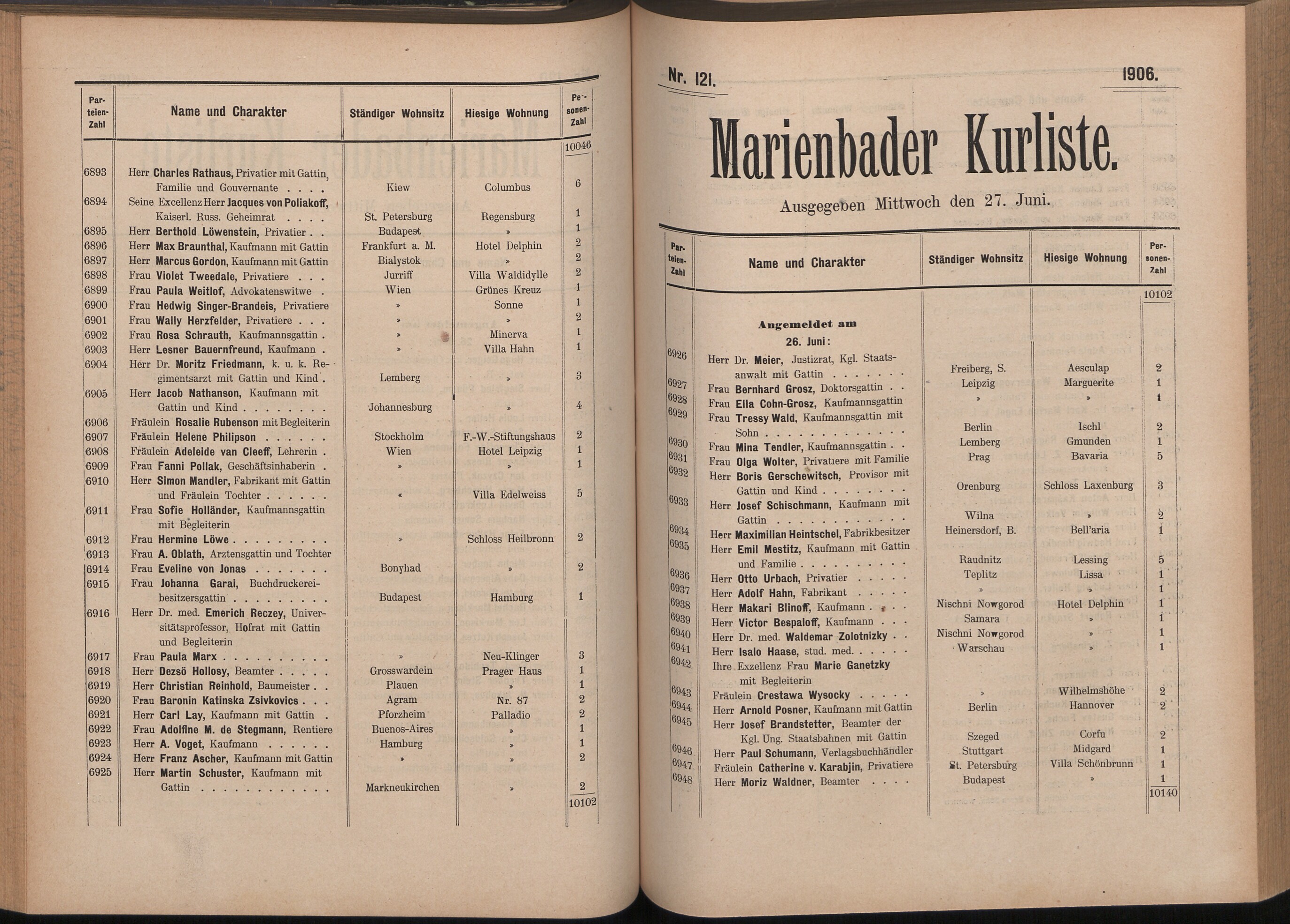 199. soap-ch_knihovna_marienbader-kurliste-1906_1990