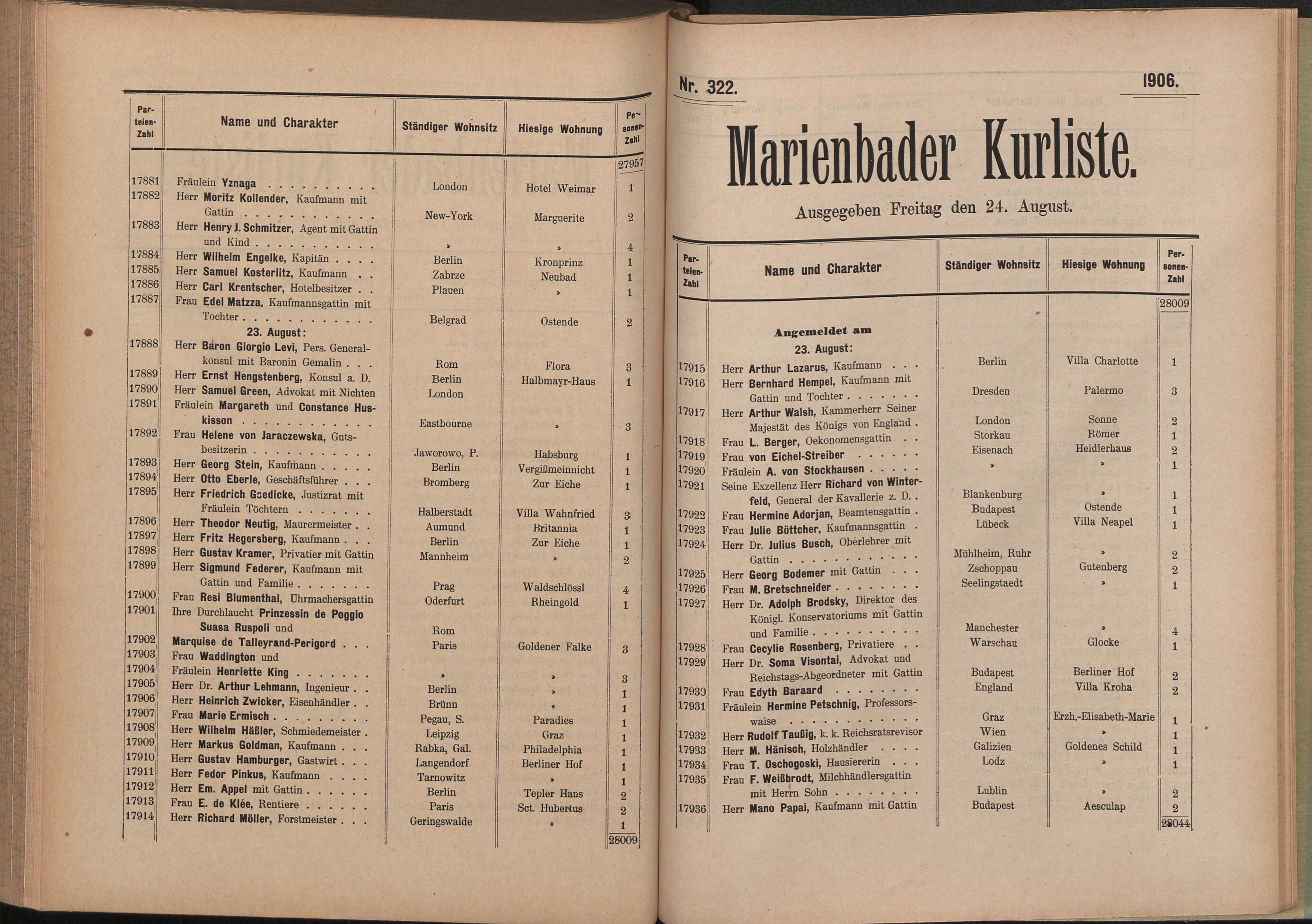 401. soap-ch_knihovna_marienbader-kurliste-1906_4010