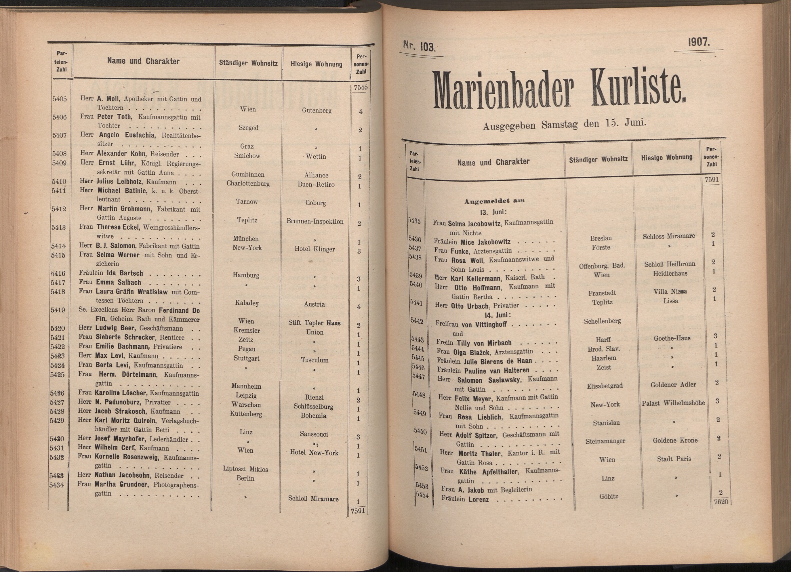 119. soap-ch_knihovna_marienbader-kurliste-1907_1190