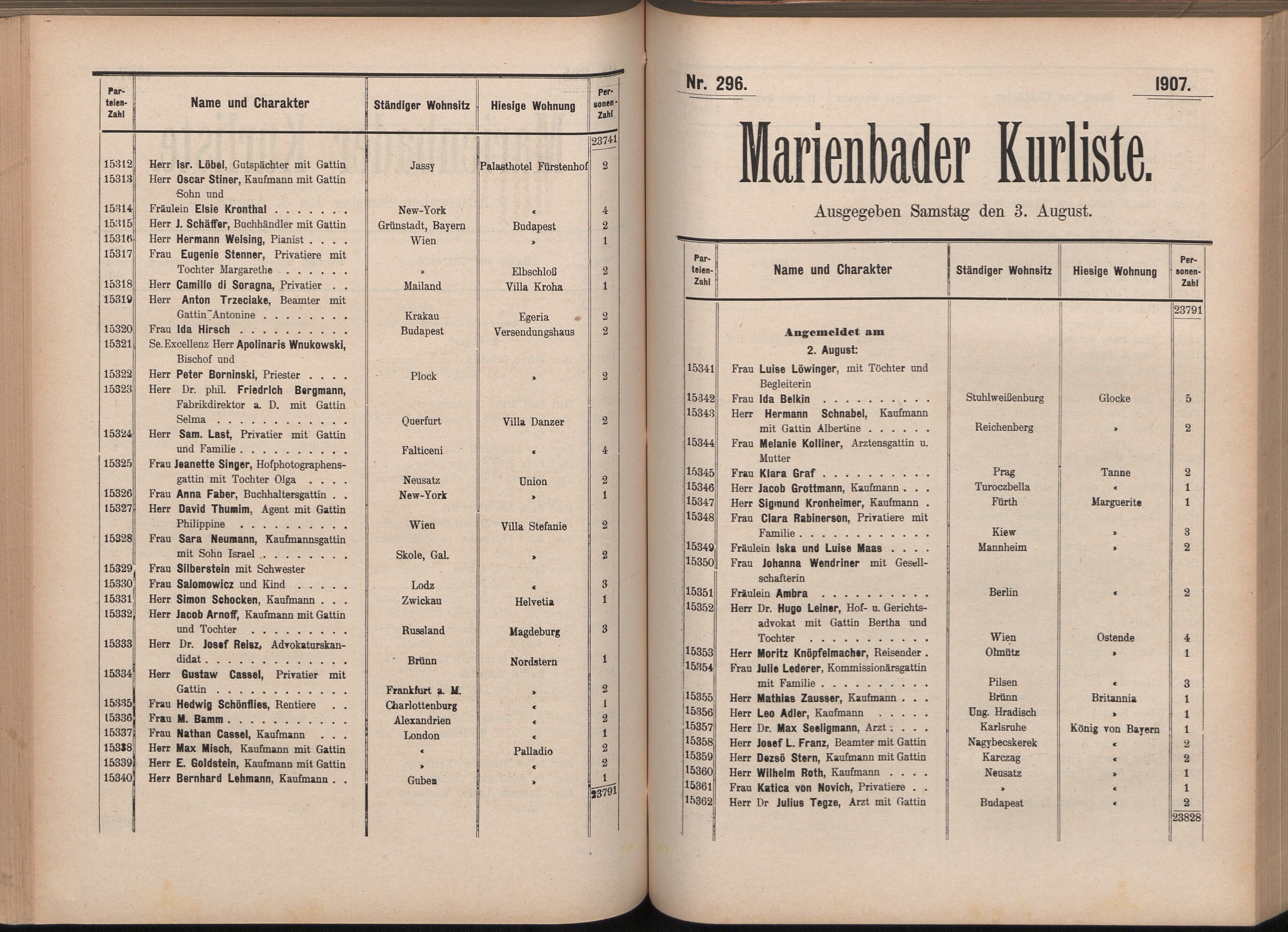 313. soap-ch_knihovna_marienbader-kurliste-1907_3130