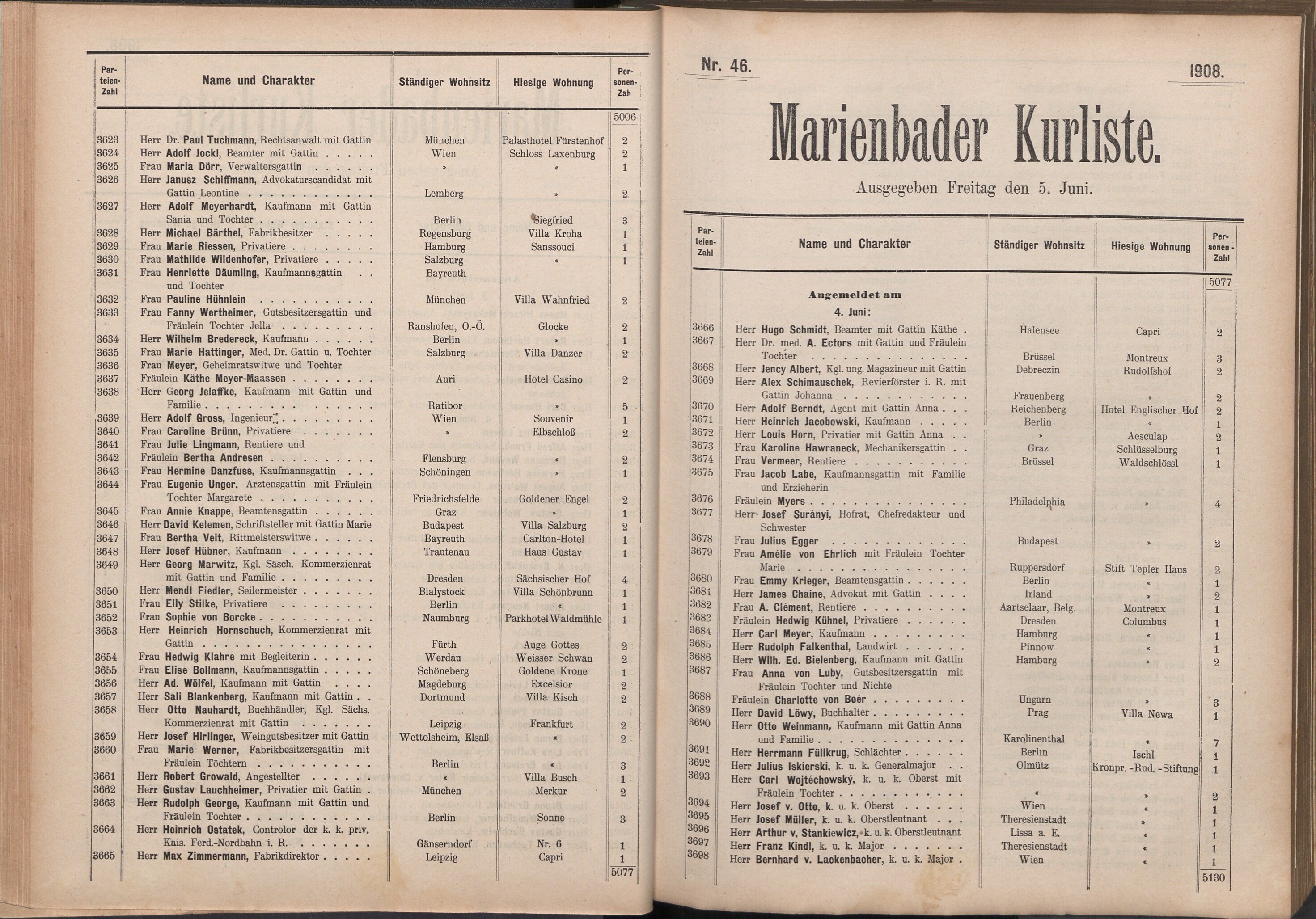 62. soap-ch_knihovna_marienbader-kurliste-1908_0620