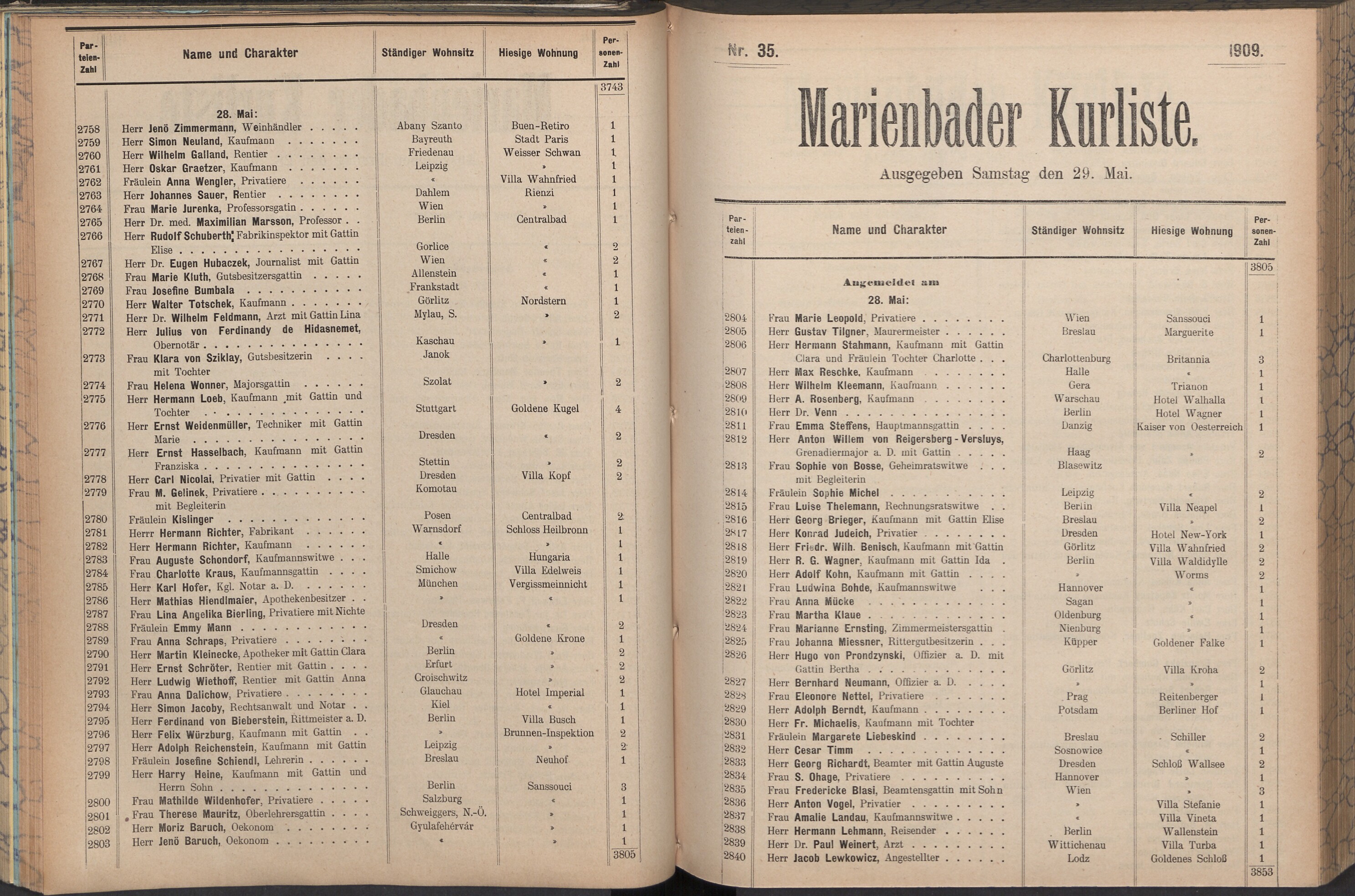 123. soap-ch_knihovna_marienbader-kurliste-1909_1230