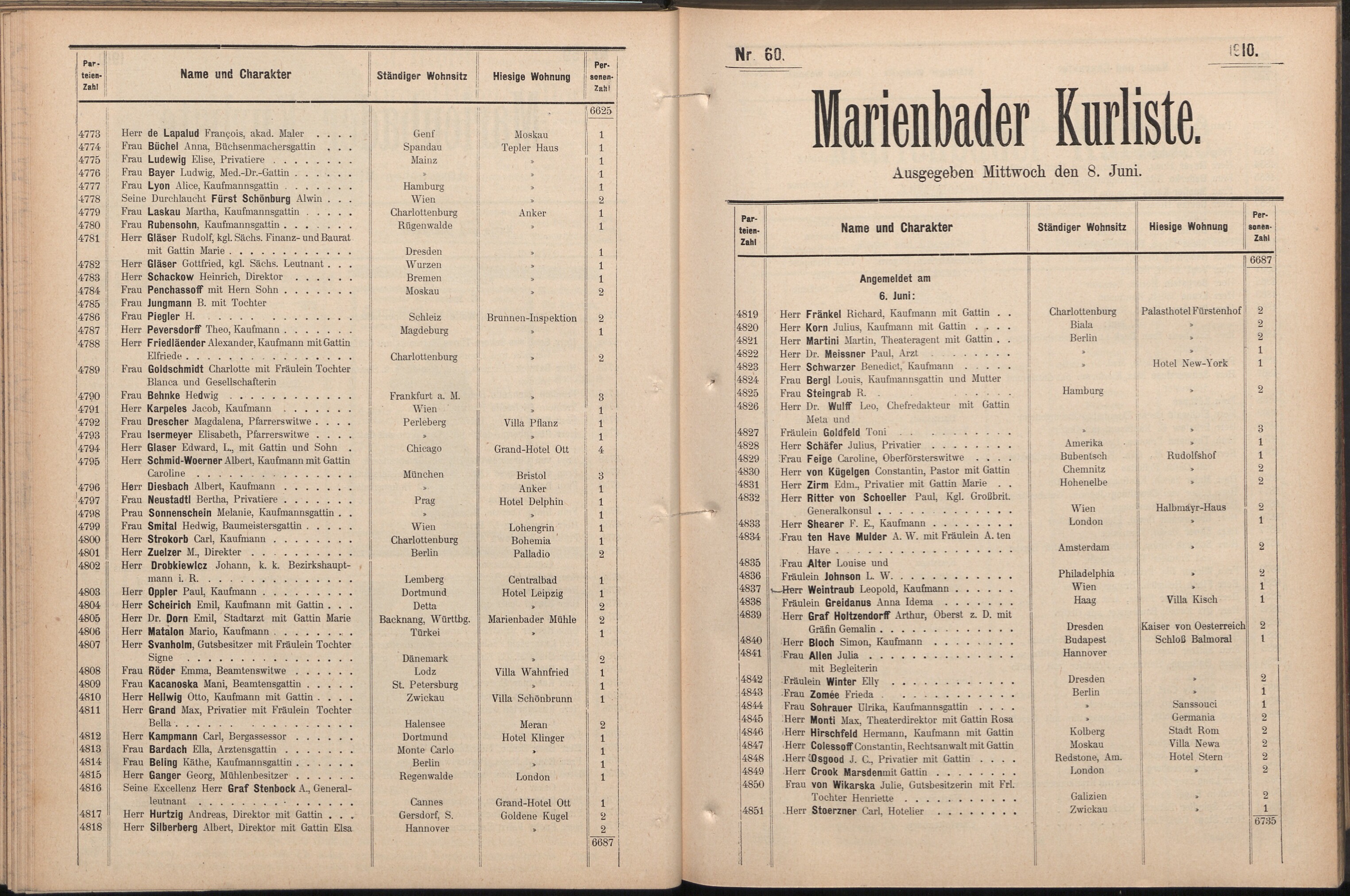160. soap-ch_knihovna_marienbader-kurliste-1910_1600