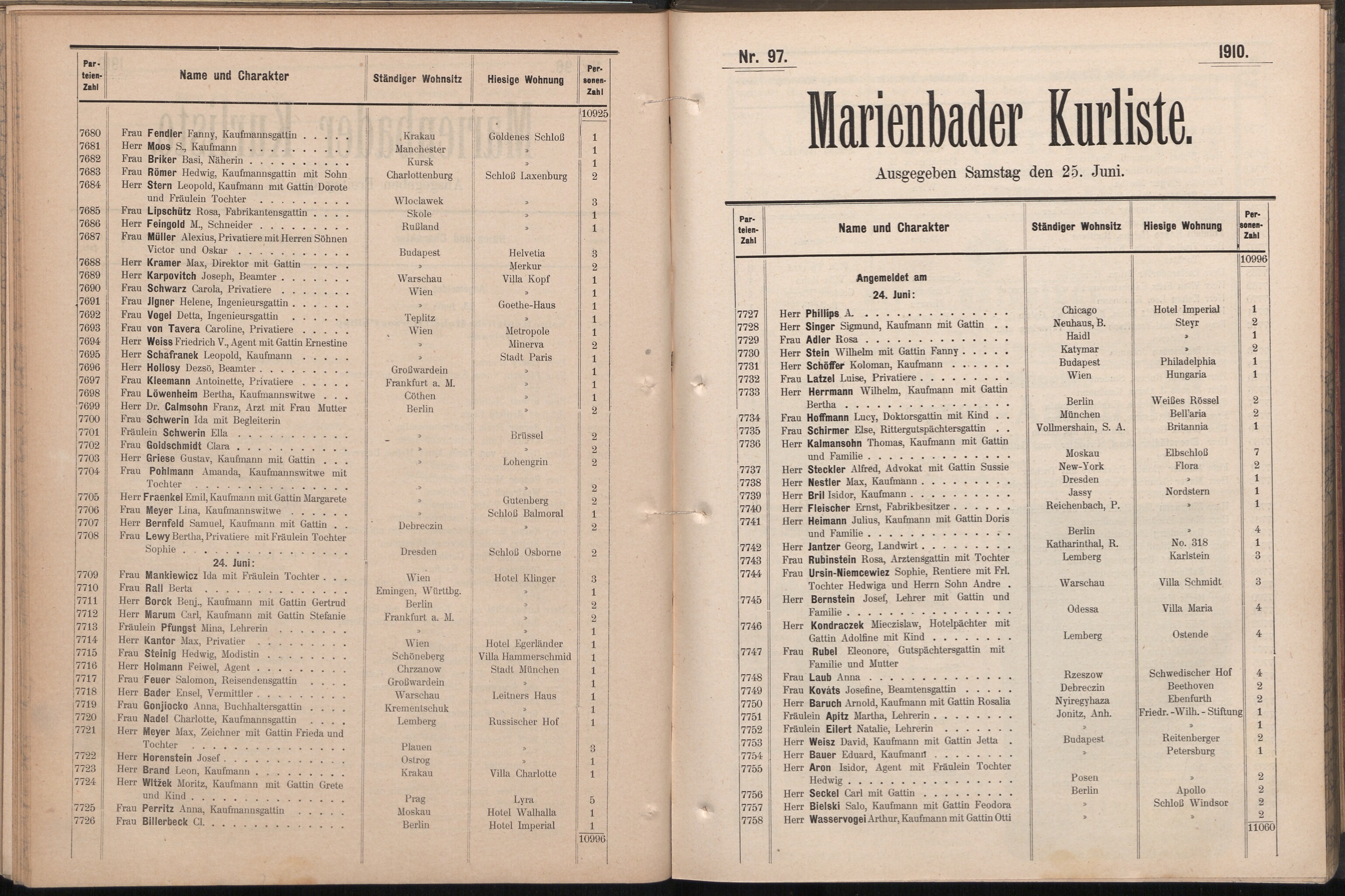 203. soap-ch_knihovna_marienbader-kurliste-1910_2030