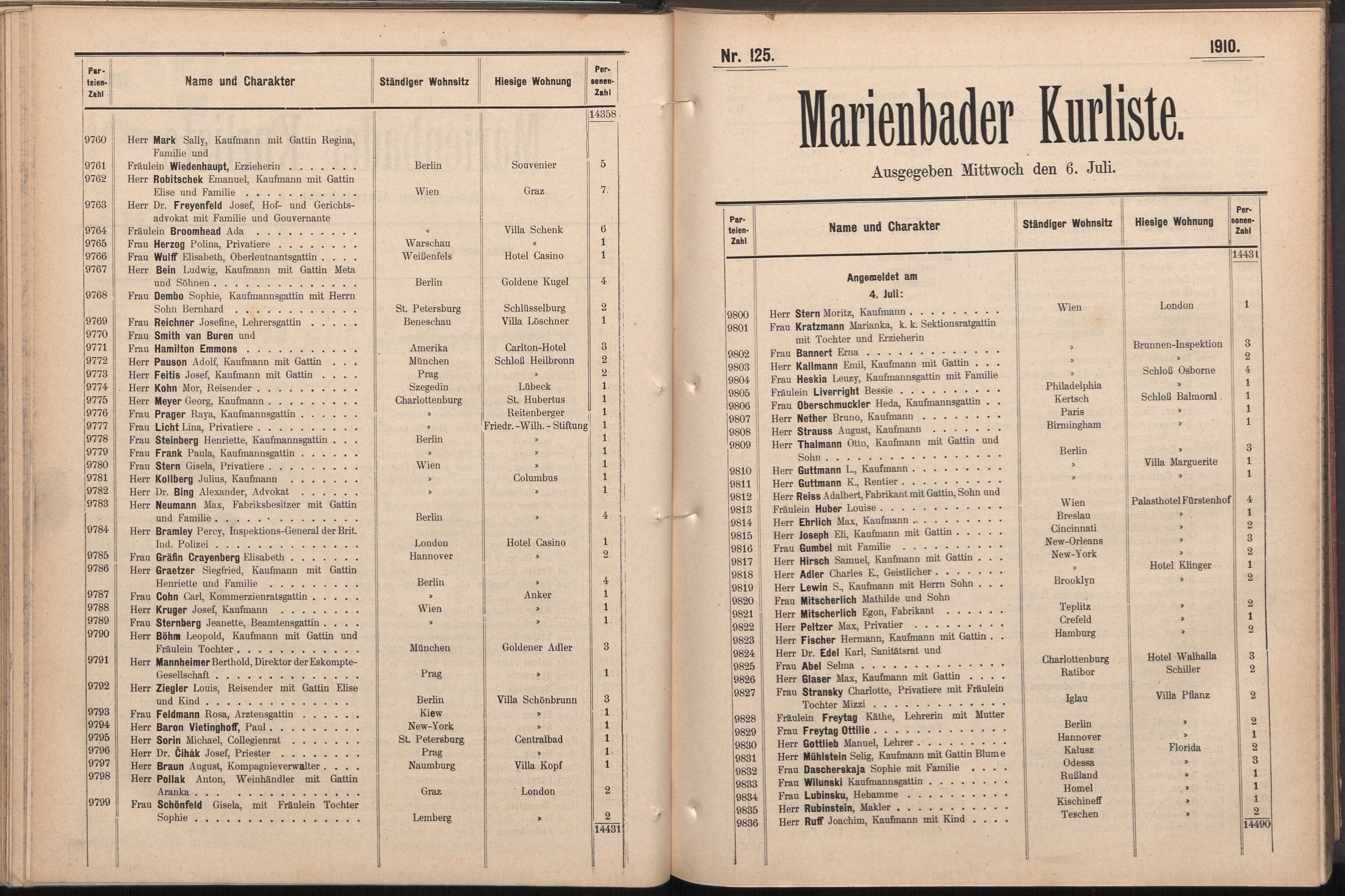 238. soap-ch_knihovna_marienbader-kurliste-1910_2380