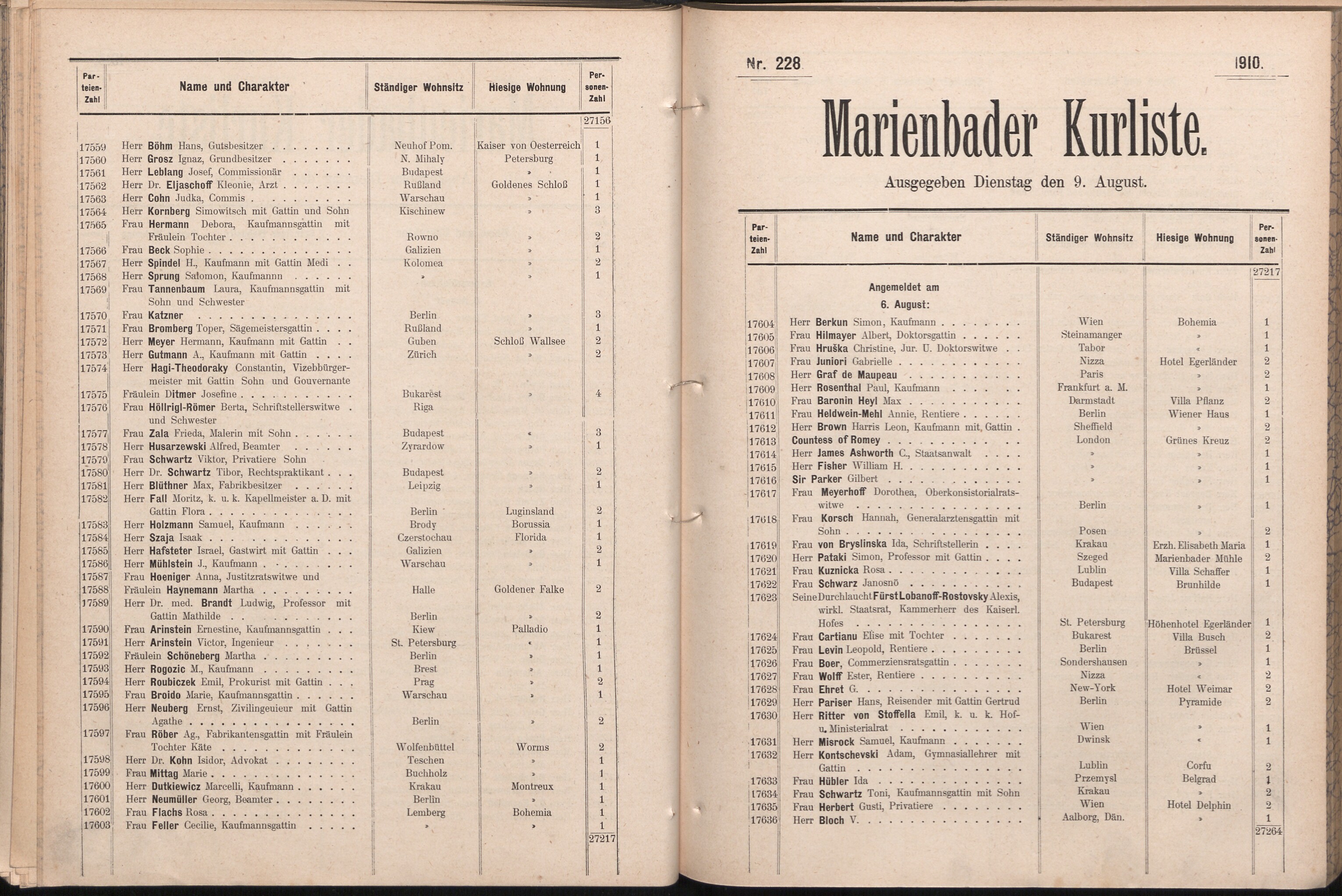 356. soap-ch_knihovna_marienbader-kurliste-1910_3560