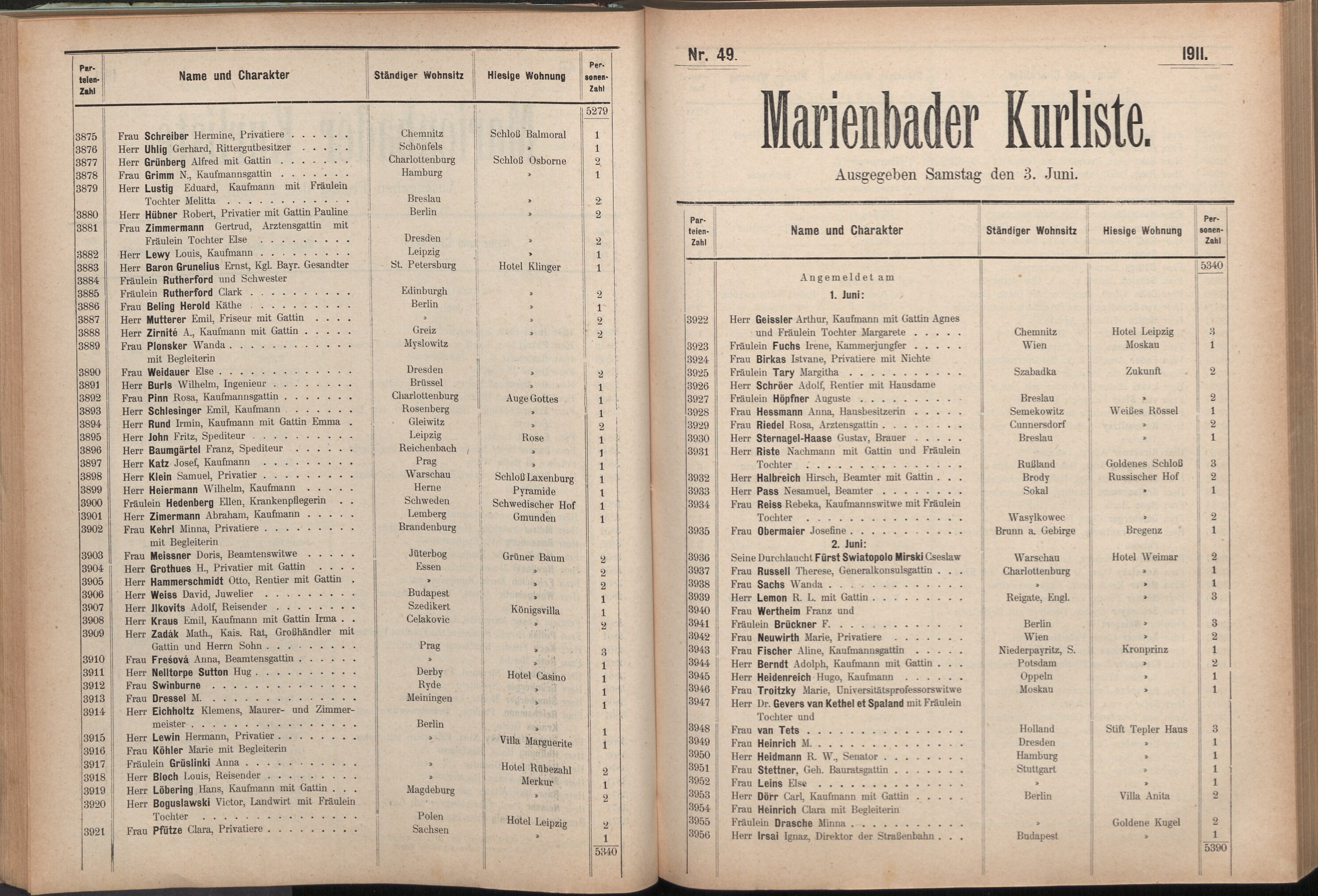 66. soap-ch_knihovna_marienbader-kurliste-1911_0660