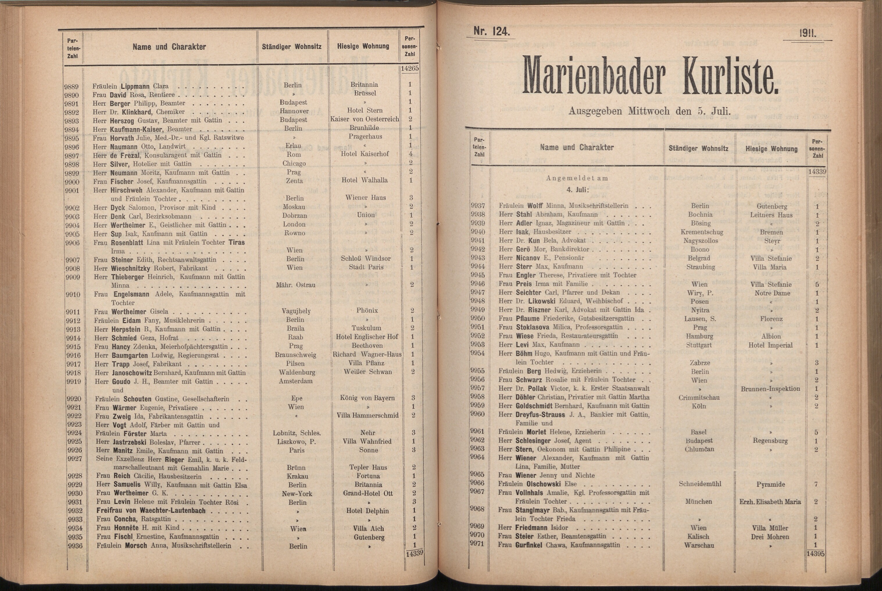 142. soap-ch_knihovna_marienbader-kurliste-1911_1420