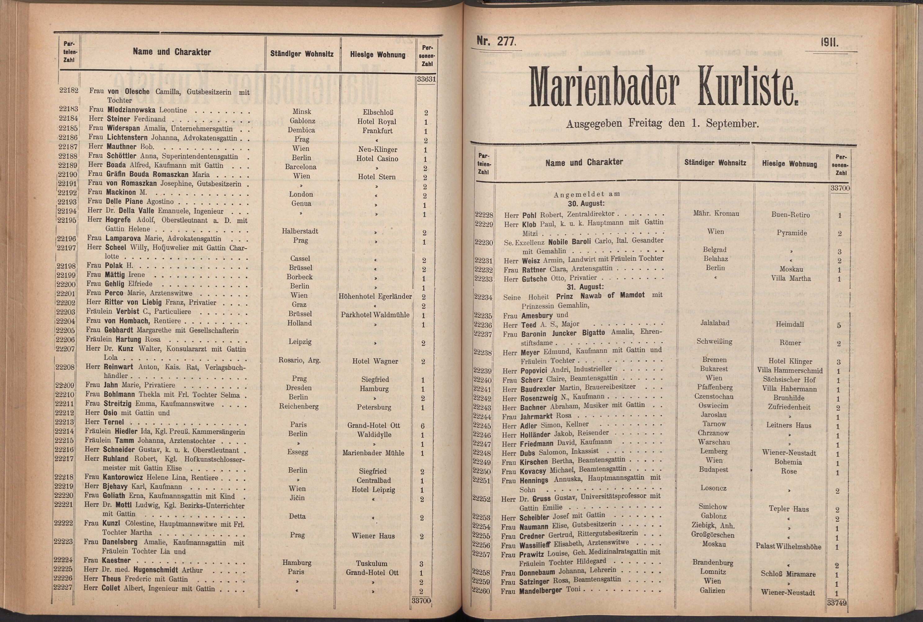 298. soap-ch_knihovna_marienbader-kurliste-1911_2980