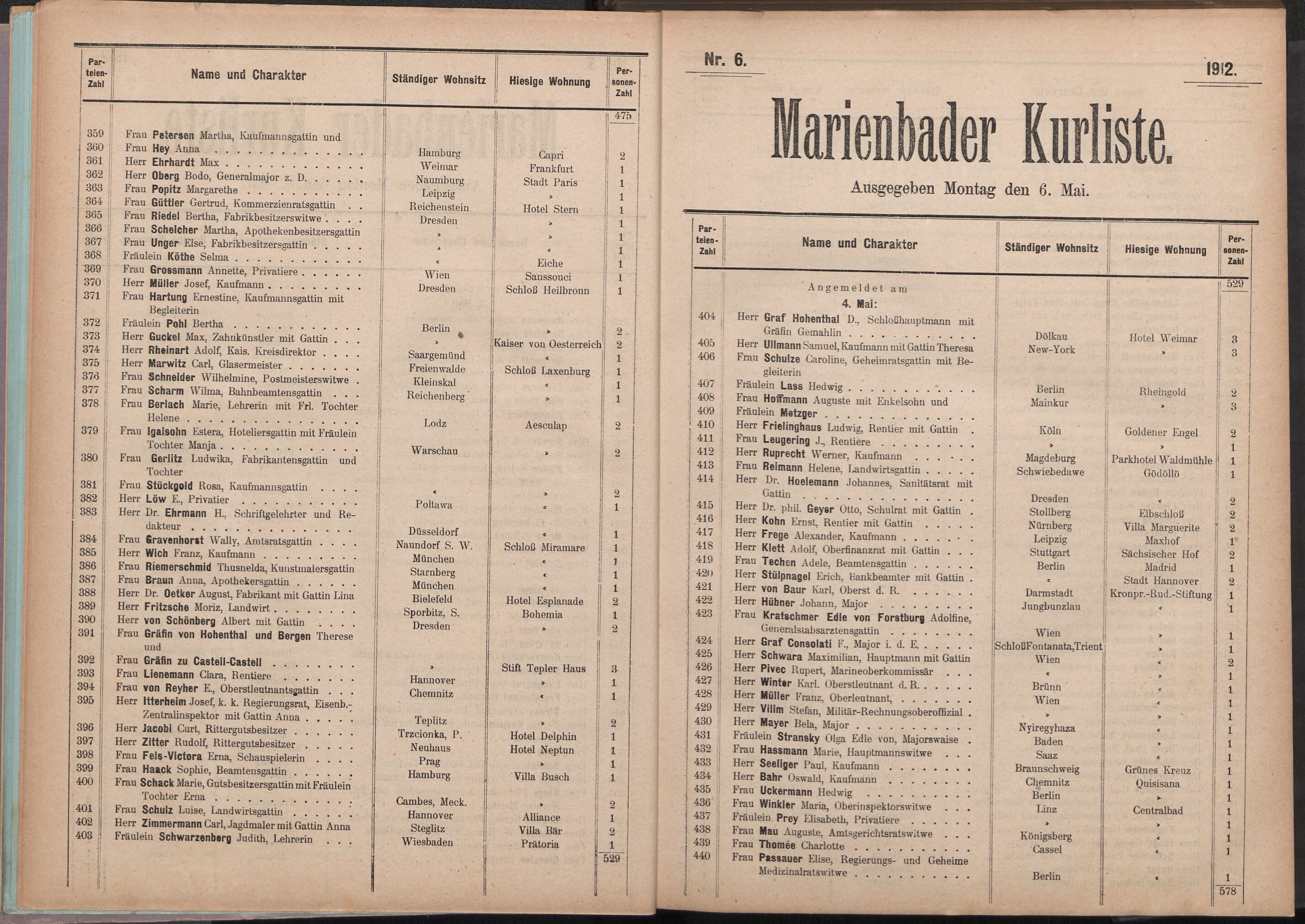 23. soap-ch_knihovna_marienbader-kurliste-1912_0230