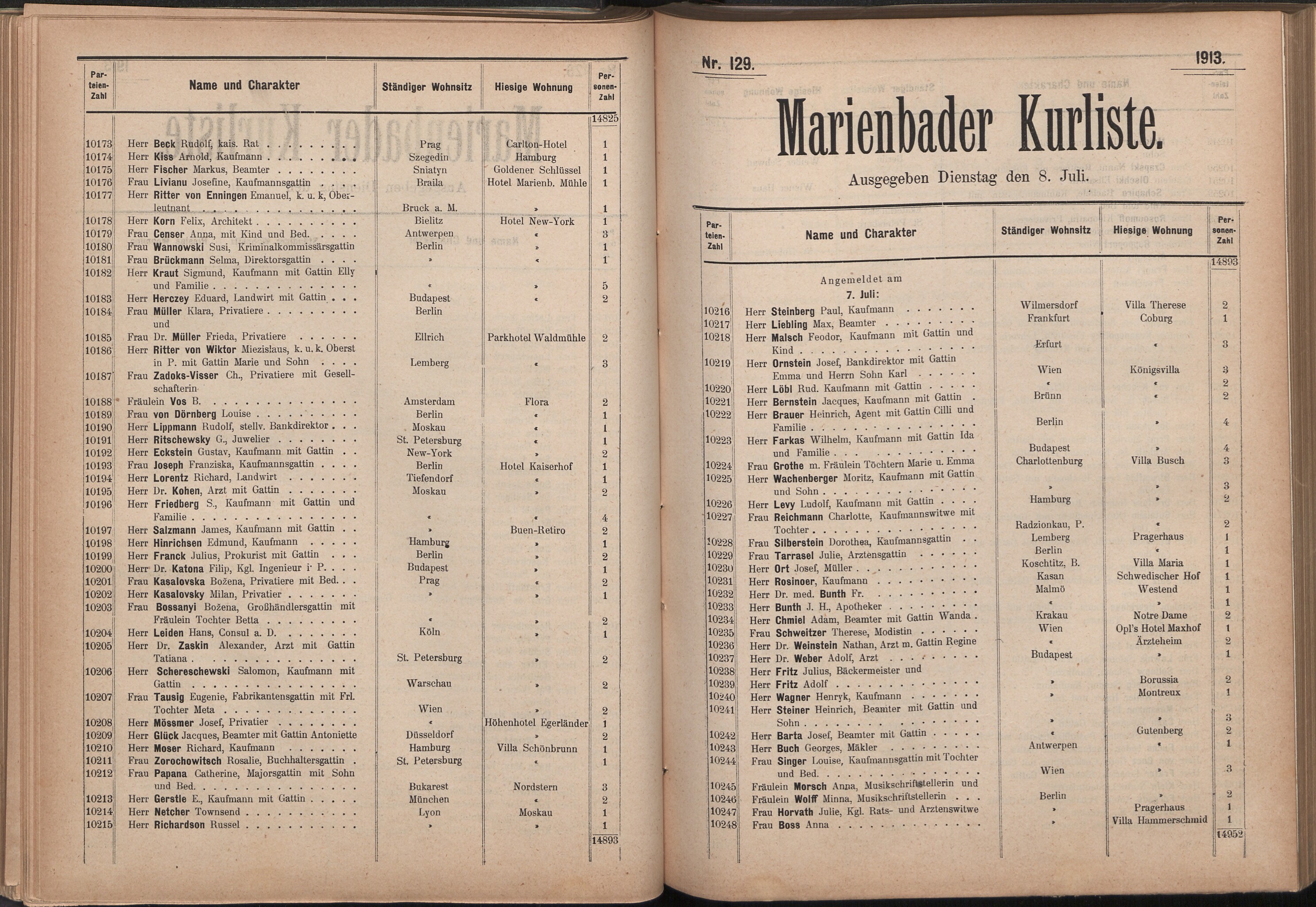 146. soap-ch_knihovna_marienbader-kurliste-1913_1460