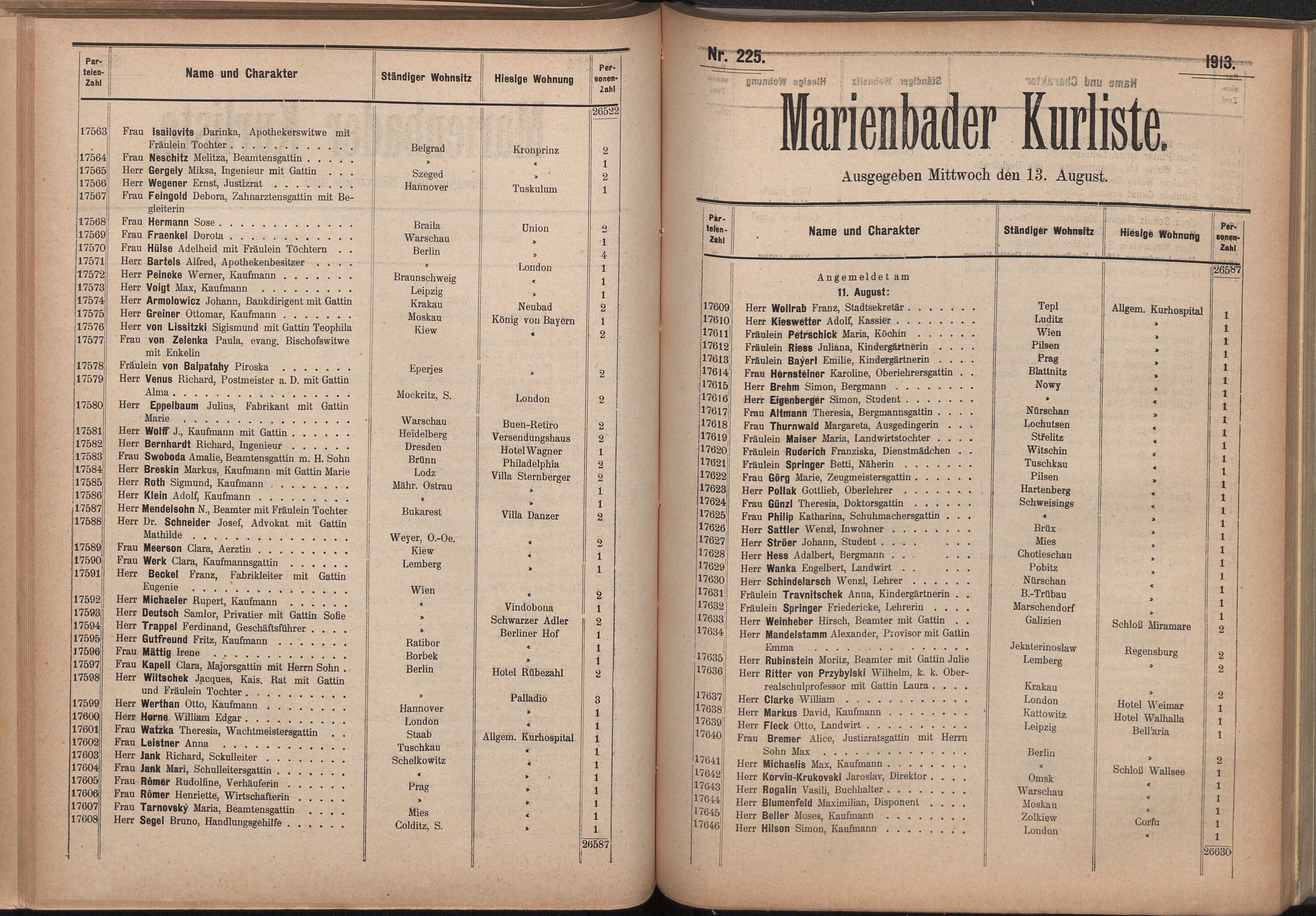 242. soap-ch_knihovna_marienbader-kurliste-1913_2420