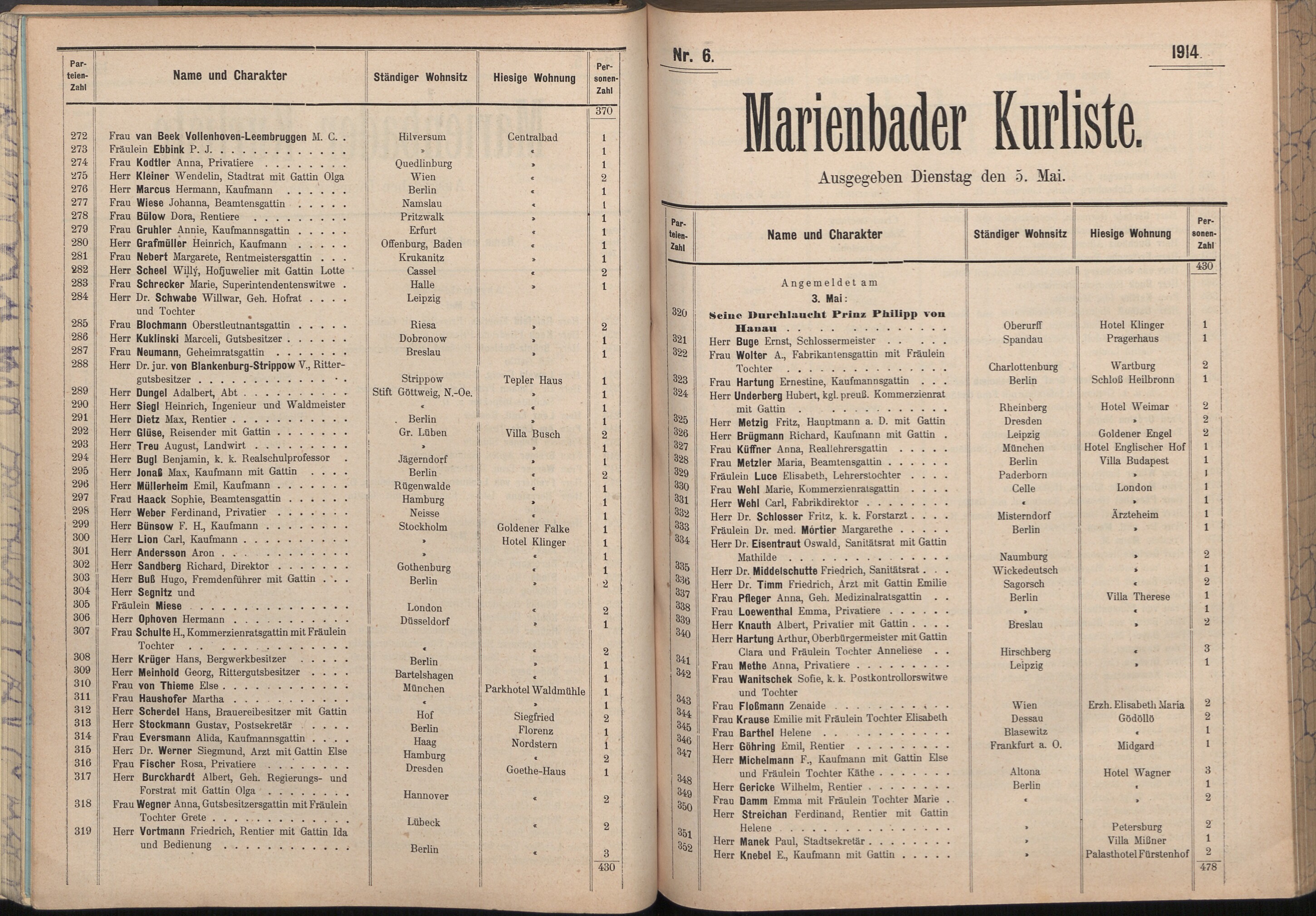 74. soap-ch_knihovna_marienbader-kurliste-1914_0740