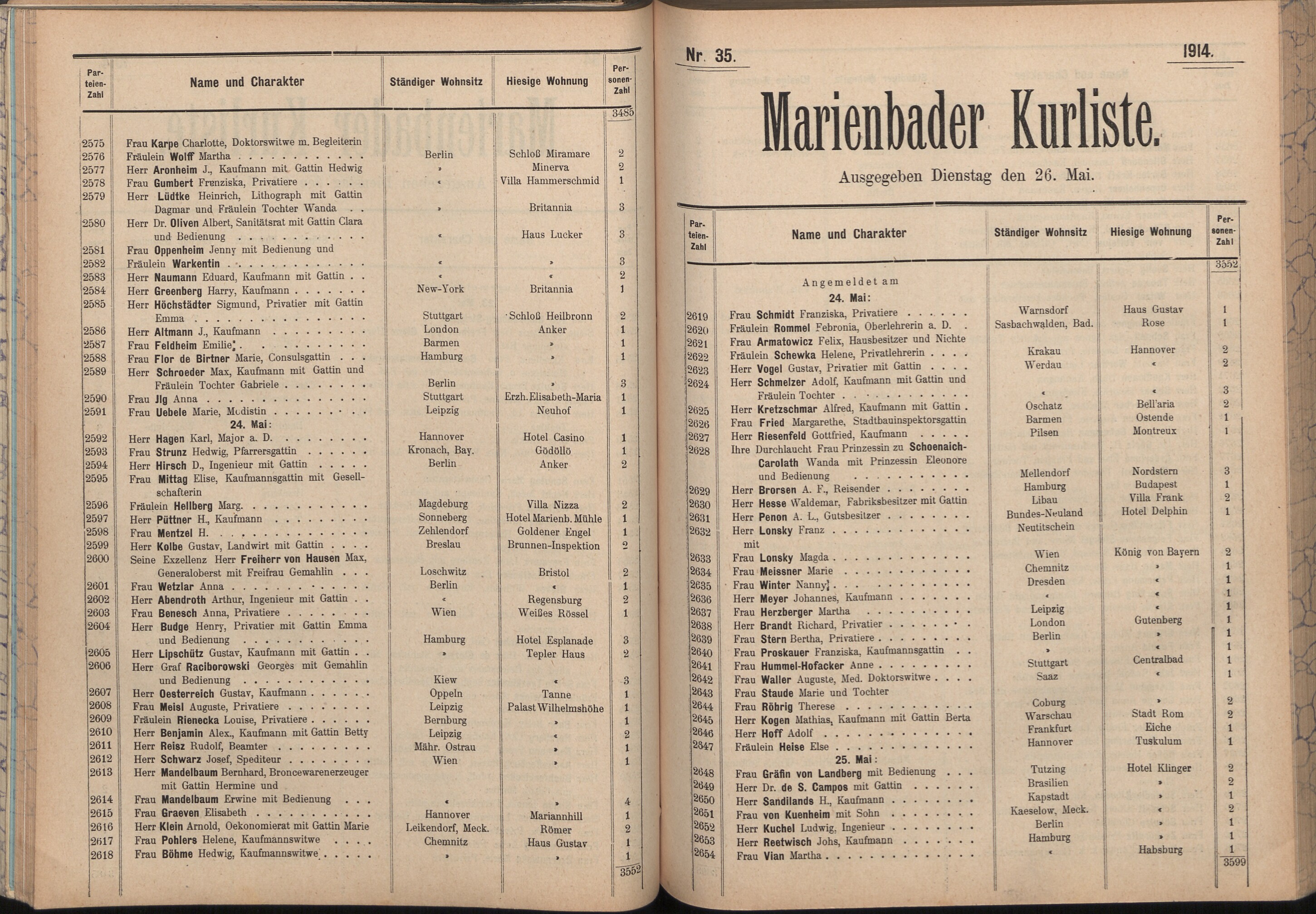 105. soap-ch_knihovna_marienbader-kurliste-1914_1050