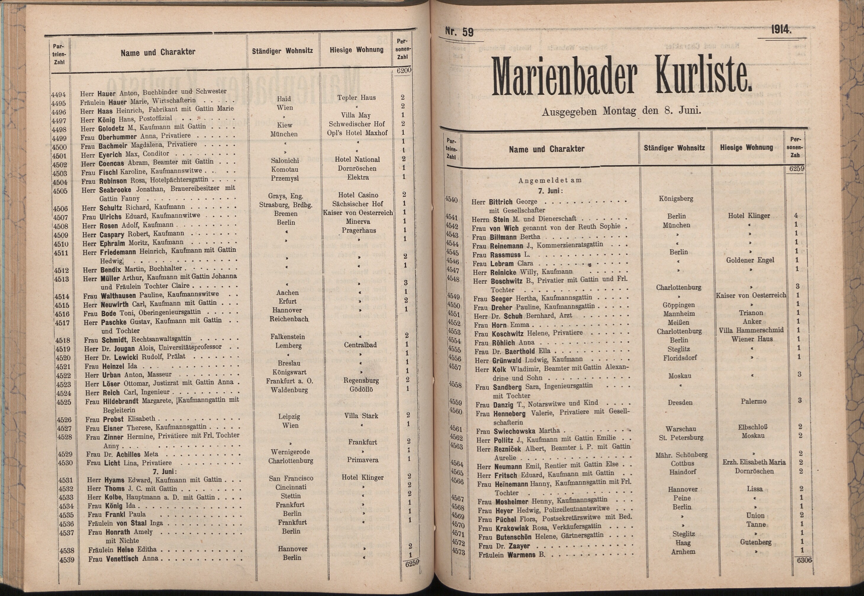 135. soap-ch_knihovna_marienbader-kurliste-1914_1350